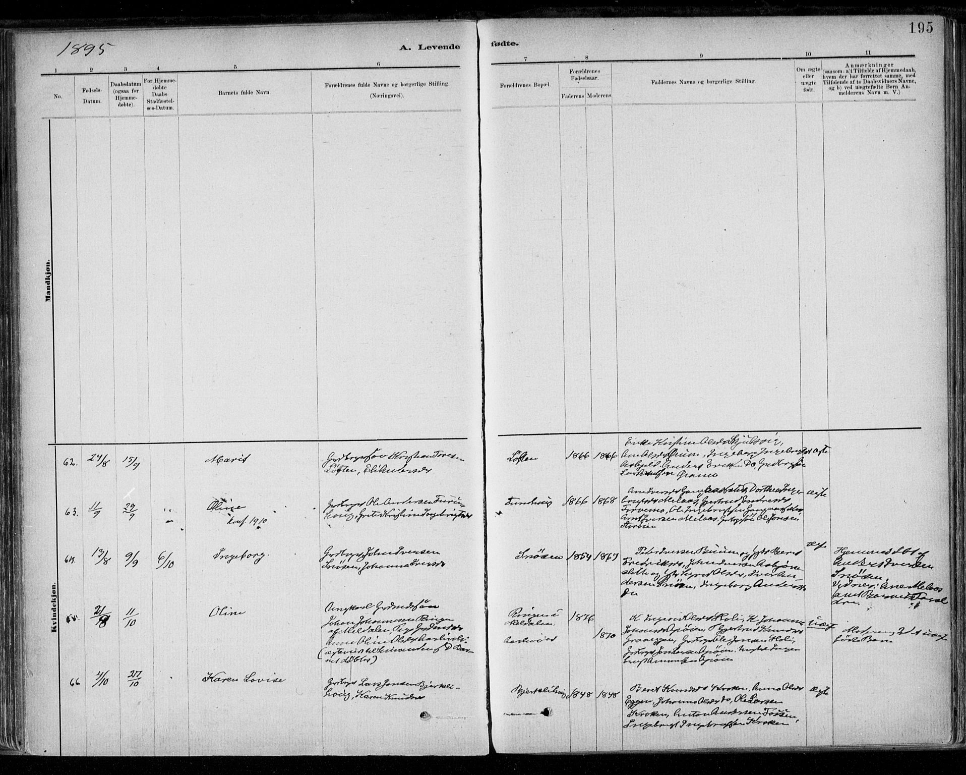Ministerialprotokoller, klokkerbøker og fødselsregistre - Sør-Trøndelag, SAT/A-1456/668/L0809: Ministerialbok nr. 668A09, 1881-1895, s. 195