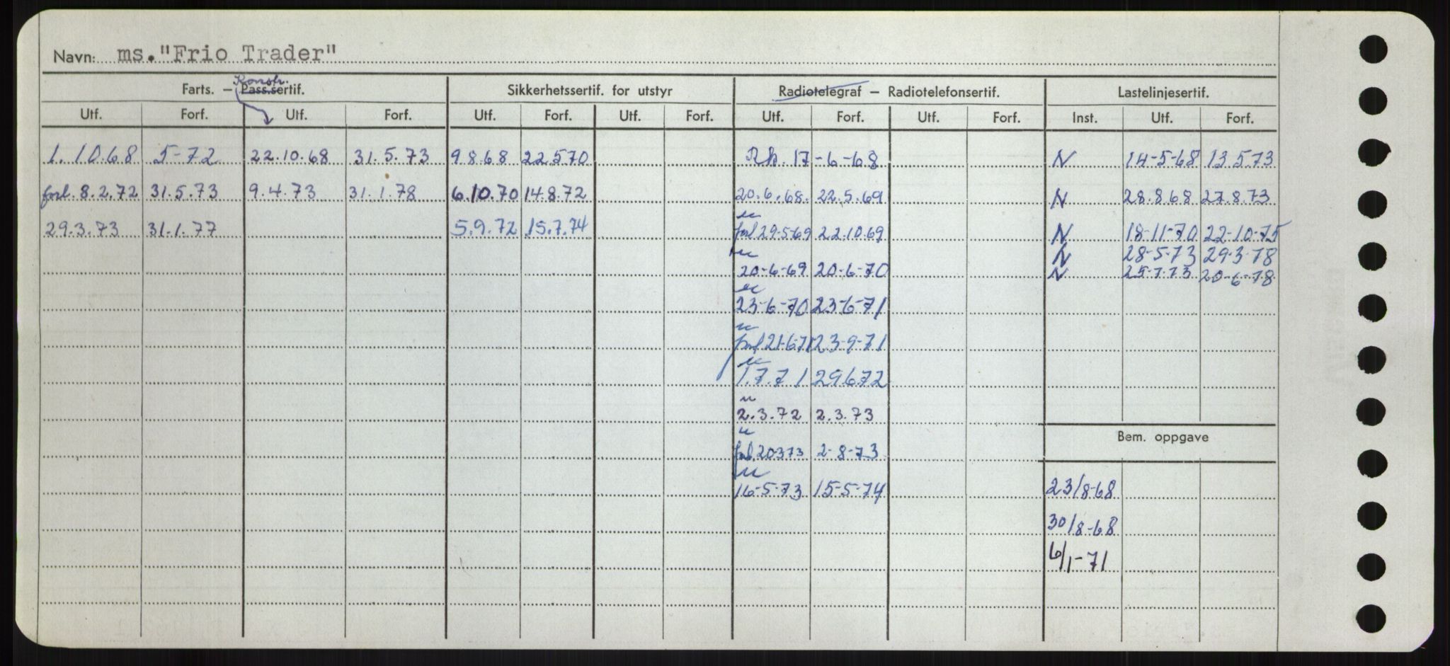 Sjøfartsdirektoratet med forløpere, Skipsmålingen, RA/S-1627/H/Hd/L0011: Fartøy, Fla-Får, s. 472