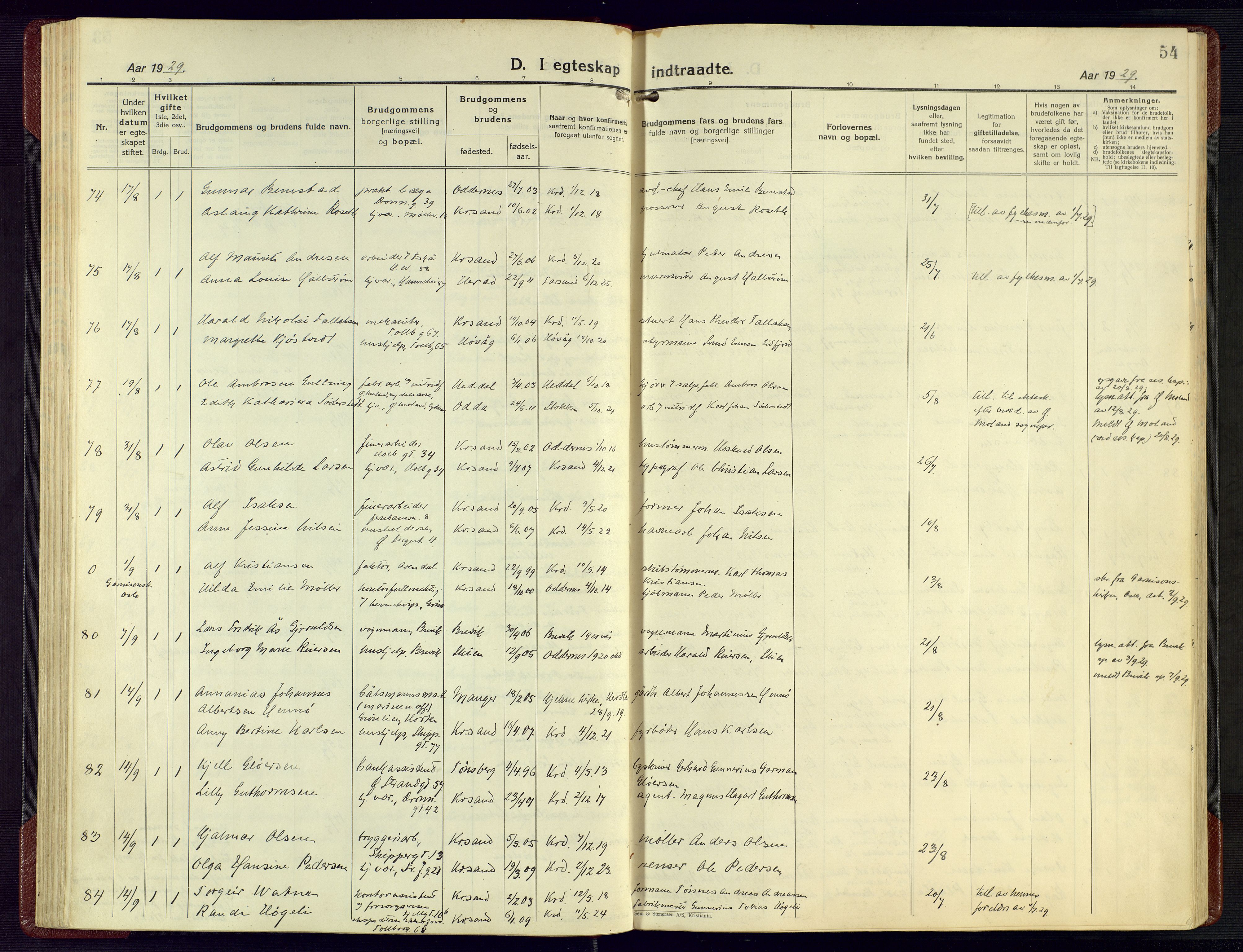 Kristiansand domprosti, AV/SAK-1112-0006/F/Fa/L0029: Ministerialbok nr. A 28, 1925-1936, s. 54