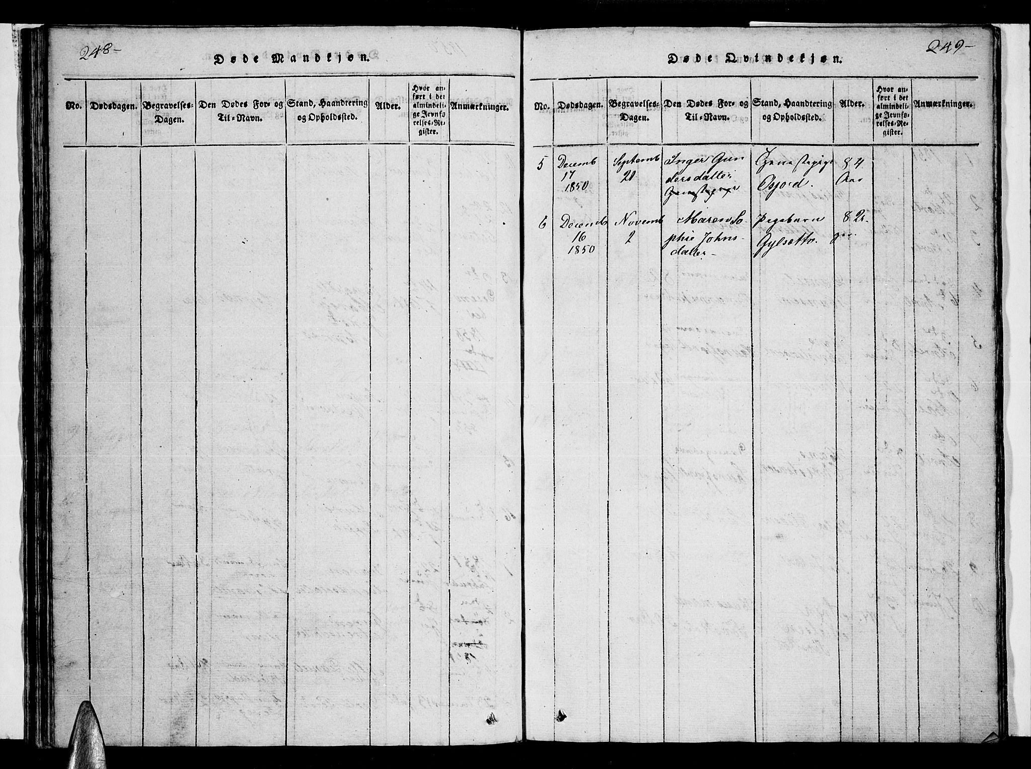 Ministerialprotokoller, klokkerbøker og fødselsregistre - Nordland, AV/SAT-A-1459/857/L0826: Klokkerbok nr. 857C01, 1821-1852, s. 248-249