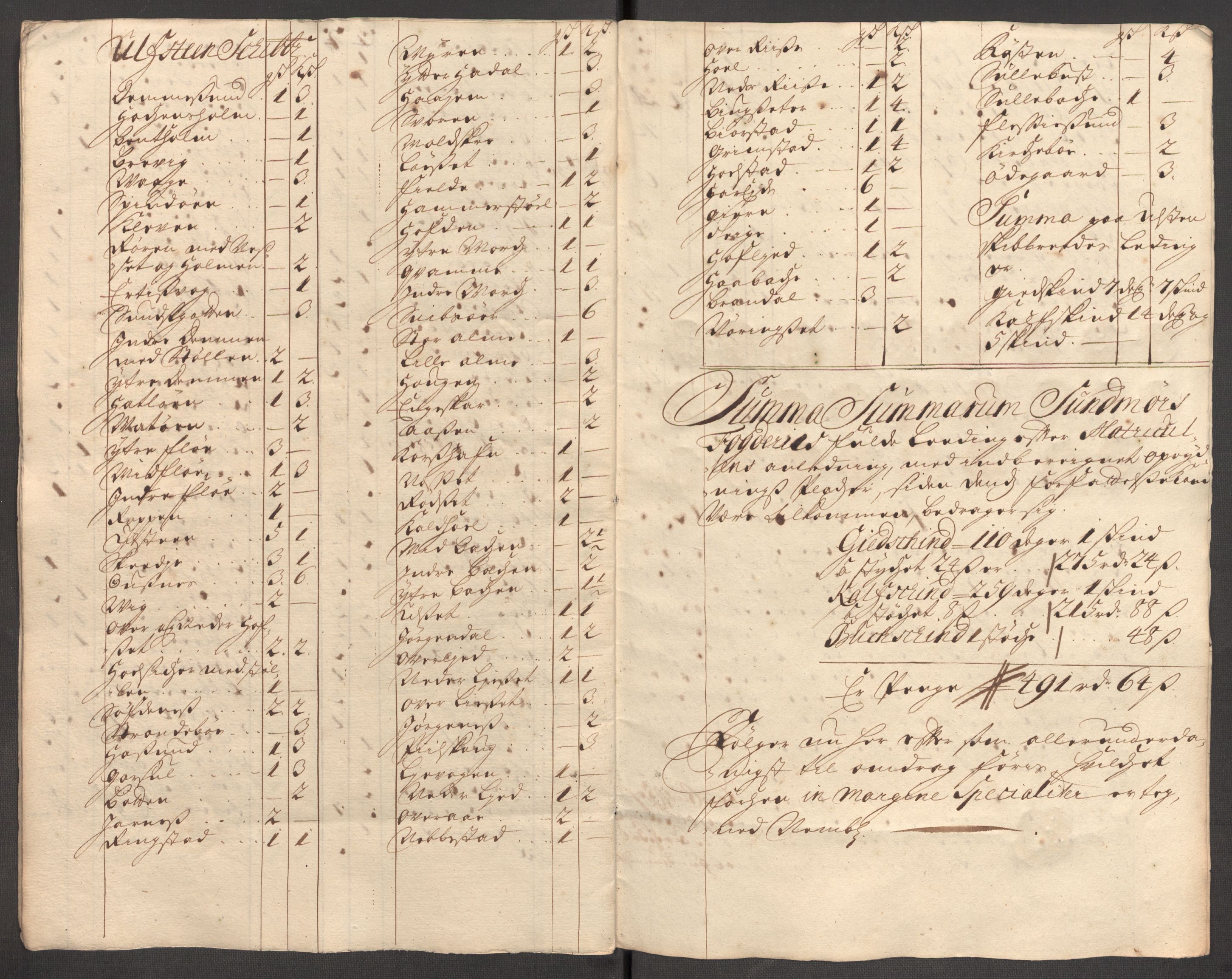 Rentekammeret inntil 1814, Reviderte regnskaper, Fogderegnskap, AV/RA-EA-4092/R54/L3561: Fogderegnskap Sunnmøre, 1706-1707, s. 202