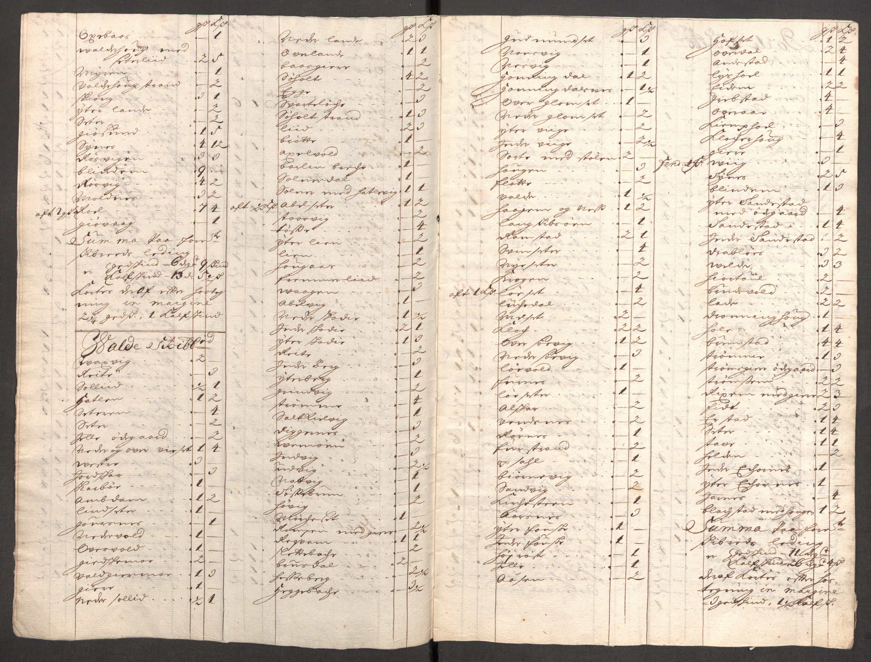 Rentekammeret inntil 1814, Reviderte regnskaper, Fogderegnskap, AV/RA-EA-4092/R54/L3560: Fogderegnskap Sunnmøre, 1704-1705, s. 323