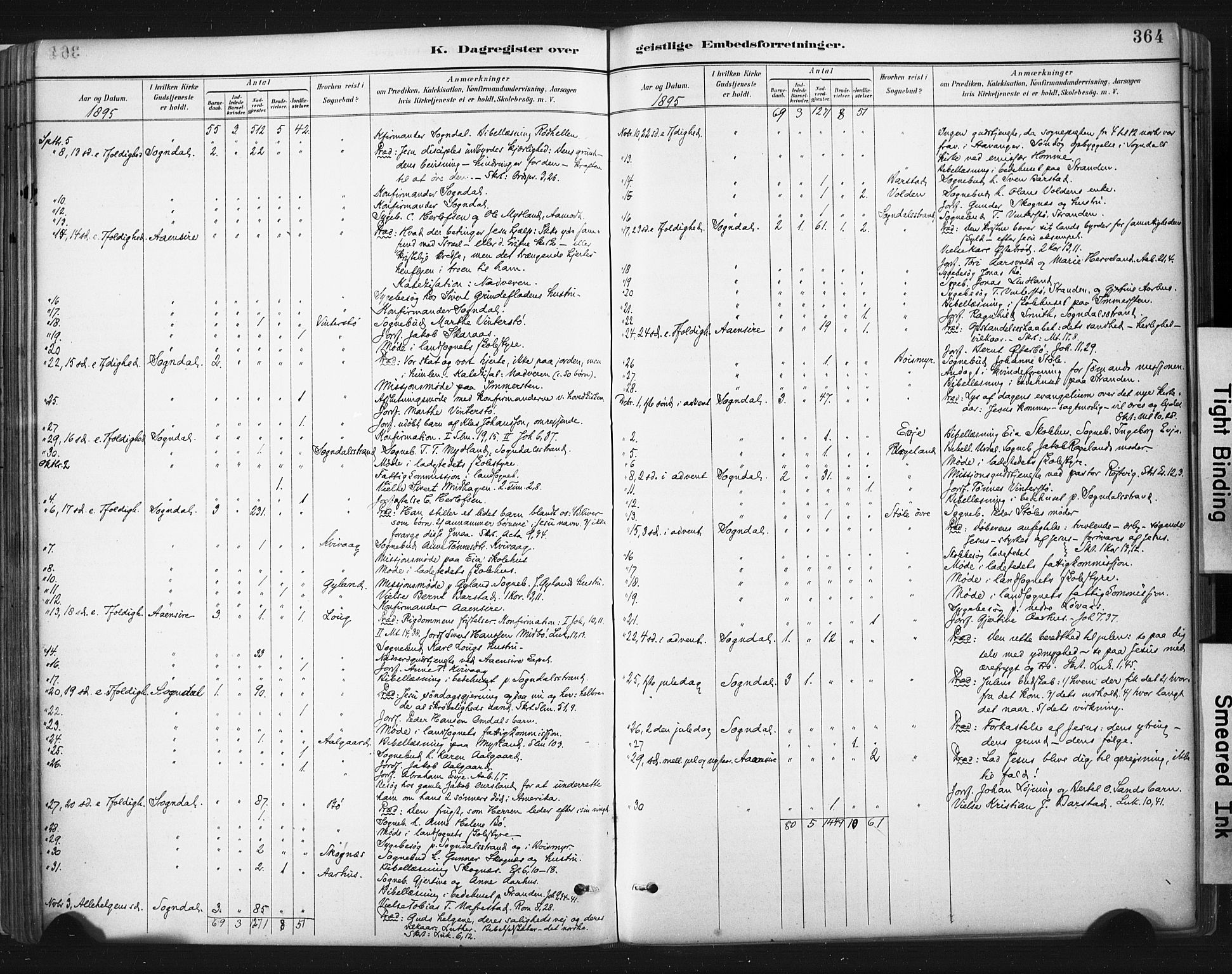 Sokndal sokneprestkontor, AV/SAST-A-101808: Ministerialbok nr. A 11.2, 1887-1905, s. 364