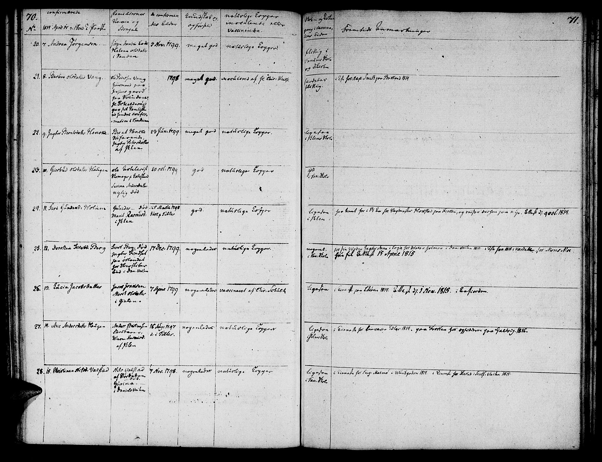 Ministerialprotokoller, klokkerbøker og fødselsregistre - Sør-Trøndelag, AV/SAT-A-1456/601/L0069: Residerende kapellans bok nr. 601B02, 1807-1836, s. 70-71