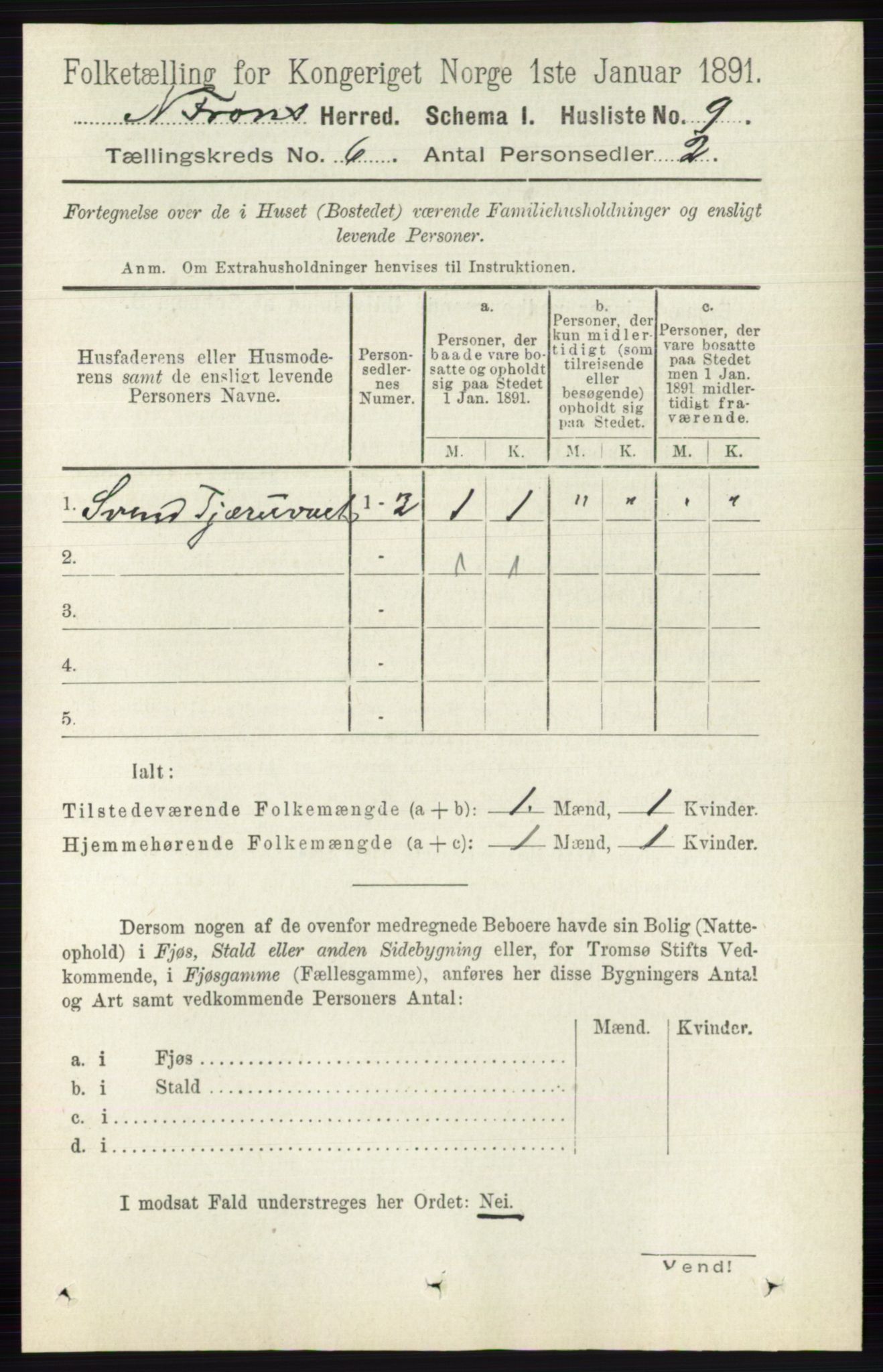 RA, Folketelling 1891 for 0518 Nord-Fron herred, 1891, s. 2174