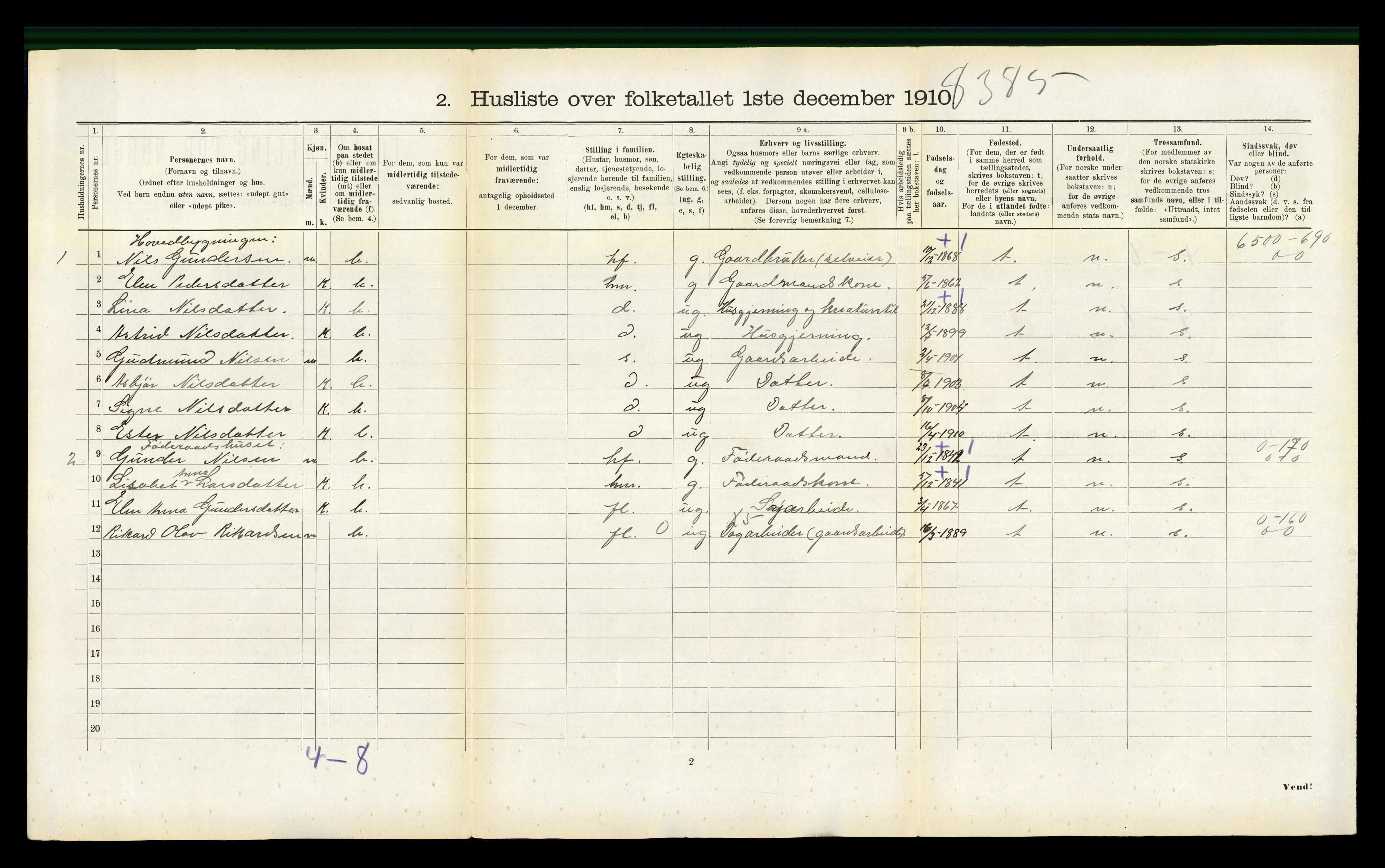 RA, Folketelling 1910 for 1559 Straumsnes herred, 1910, s. 382