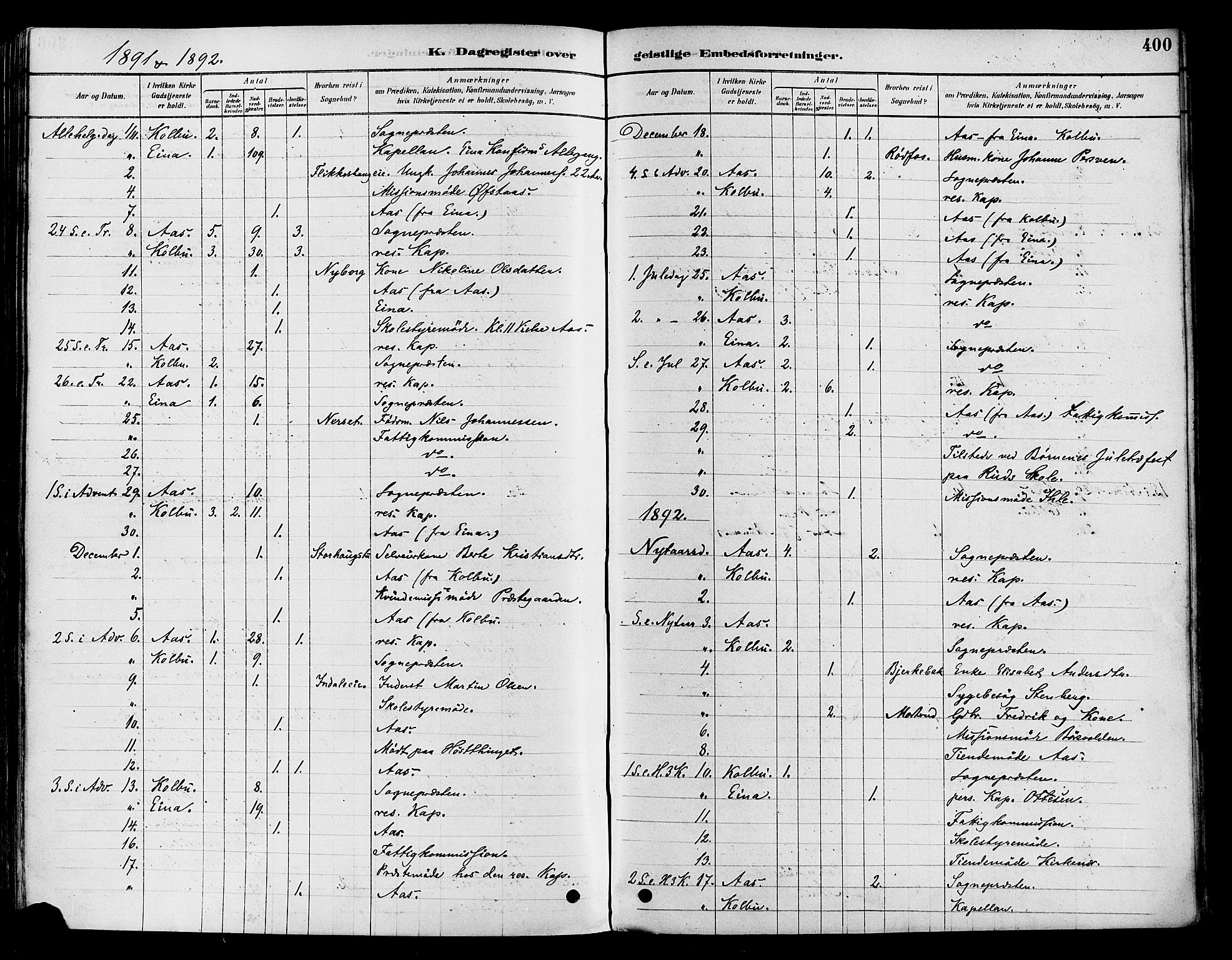 Vestre Toten prestekontor, AV/SAH-PREST-108/H/Ha/Haa/L0009: Ministerialbok nr. 9, 1878-1894, s. 400