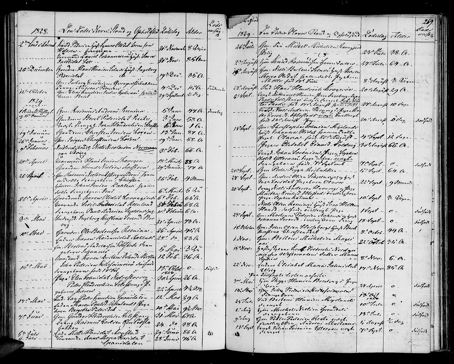 Ibestad sokneprestembete, AV/SATØ-S-0077/H/Ha/Haa/L0005kirke: Ministerialbok nr. 5, 1825-1836, s. 269