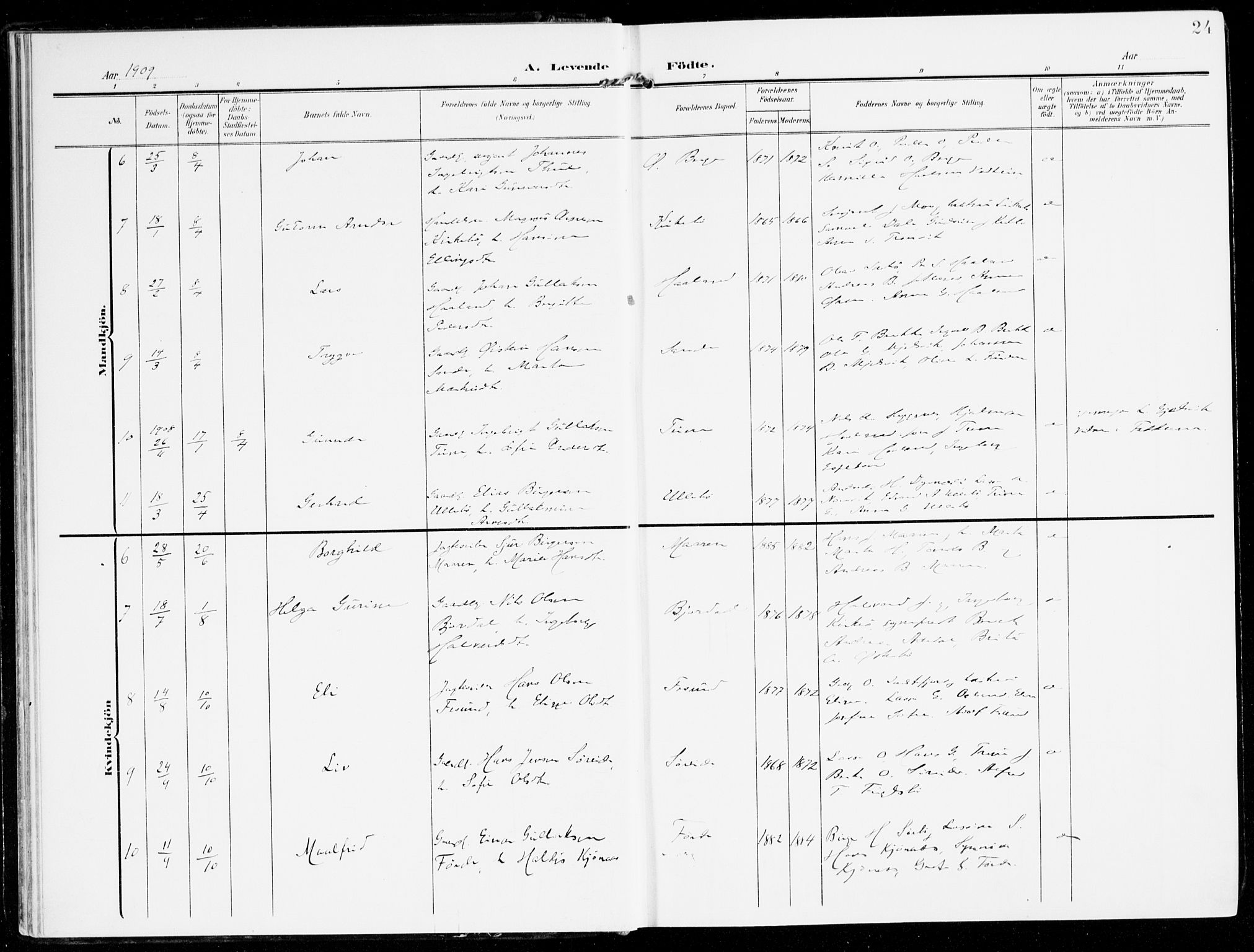 Lavik sokneprestembete, AV/SAB-A-80901: Ministerialbok nr. C 2, 1904-1921, s. 24