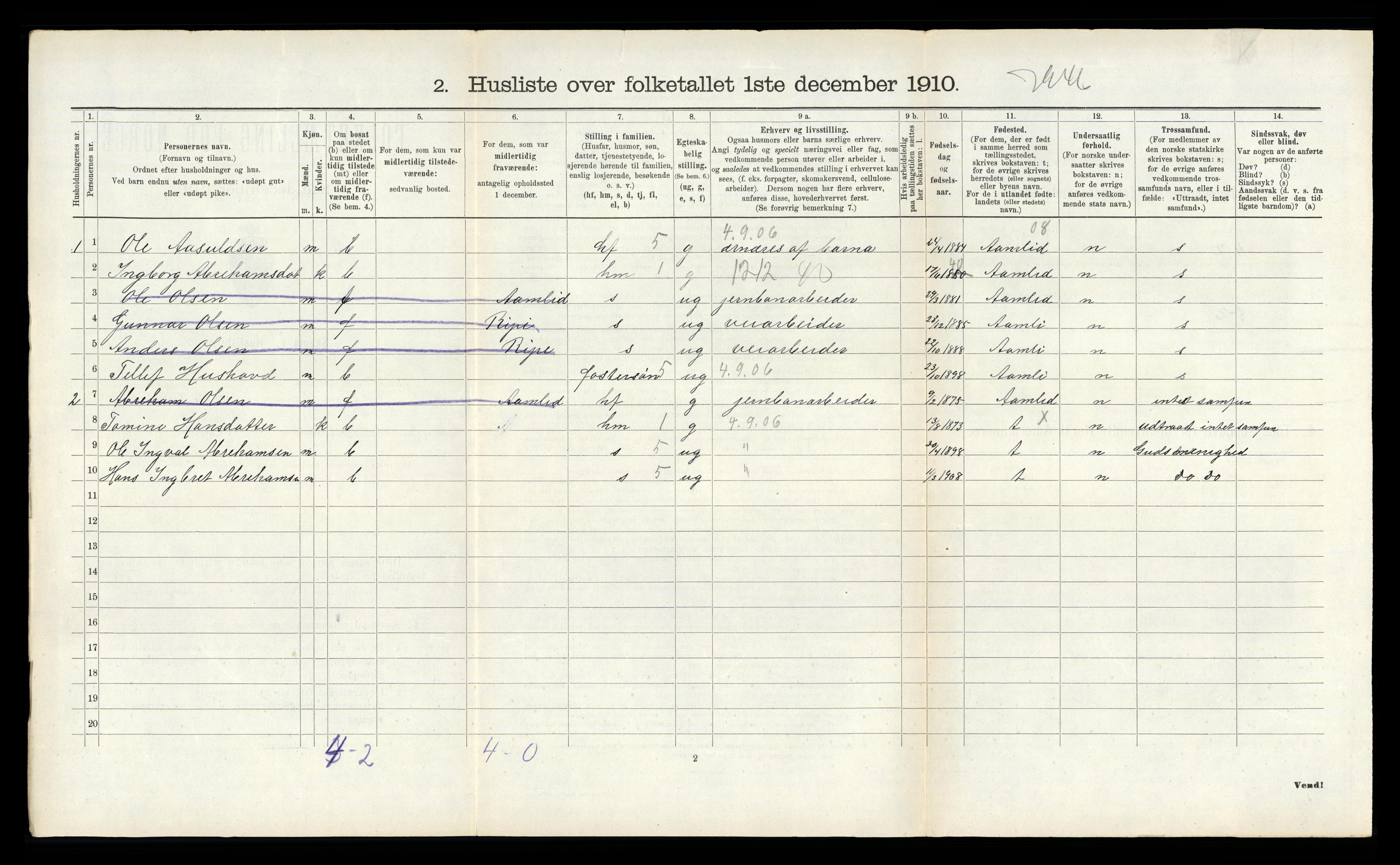 RA, Folketelling 1910 for 0912 Vegårshei herred, 1910, s. 489