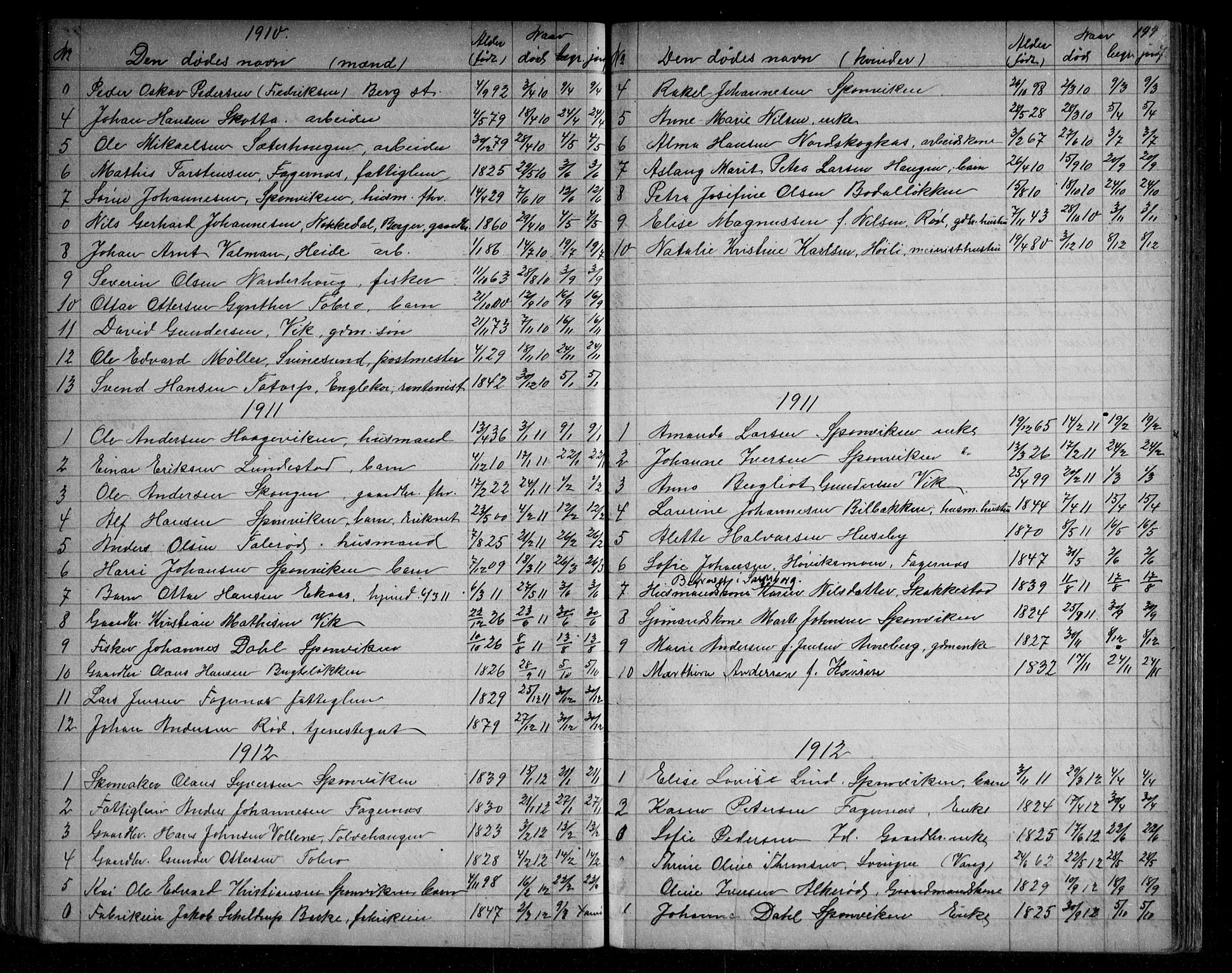 Berg prestekontor Kirkebøker, SAO/A-10902/G/Ga/L0004: Klokkerbok nr. I 4, 1867-1922, s. 144b