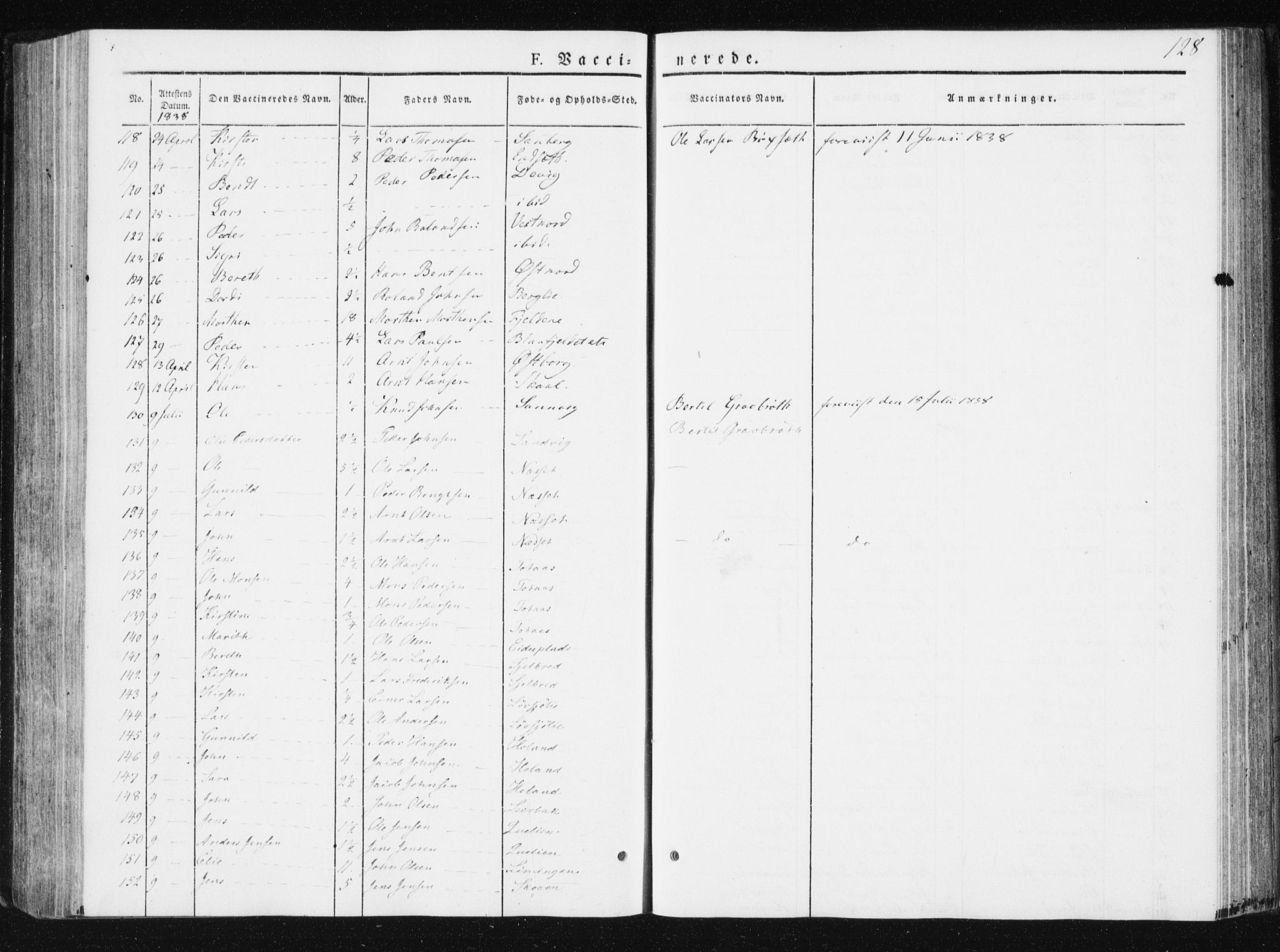 Ministerialprotokoller, klokkerbøker og fødselsregistre - Nord-Trøndelag, SAT/A-1458/749/L0470: Ministerialbok nr. 749A04, 1834-1853, s. 128