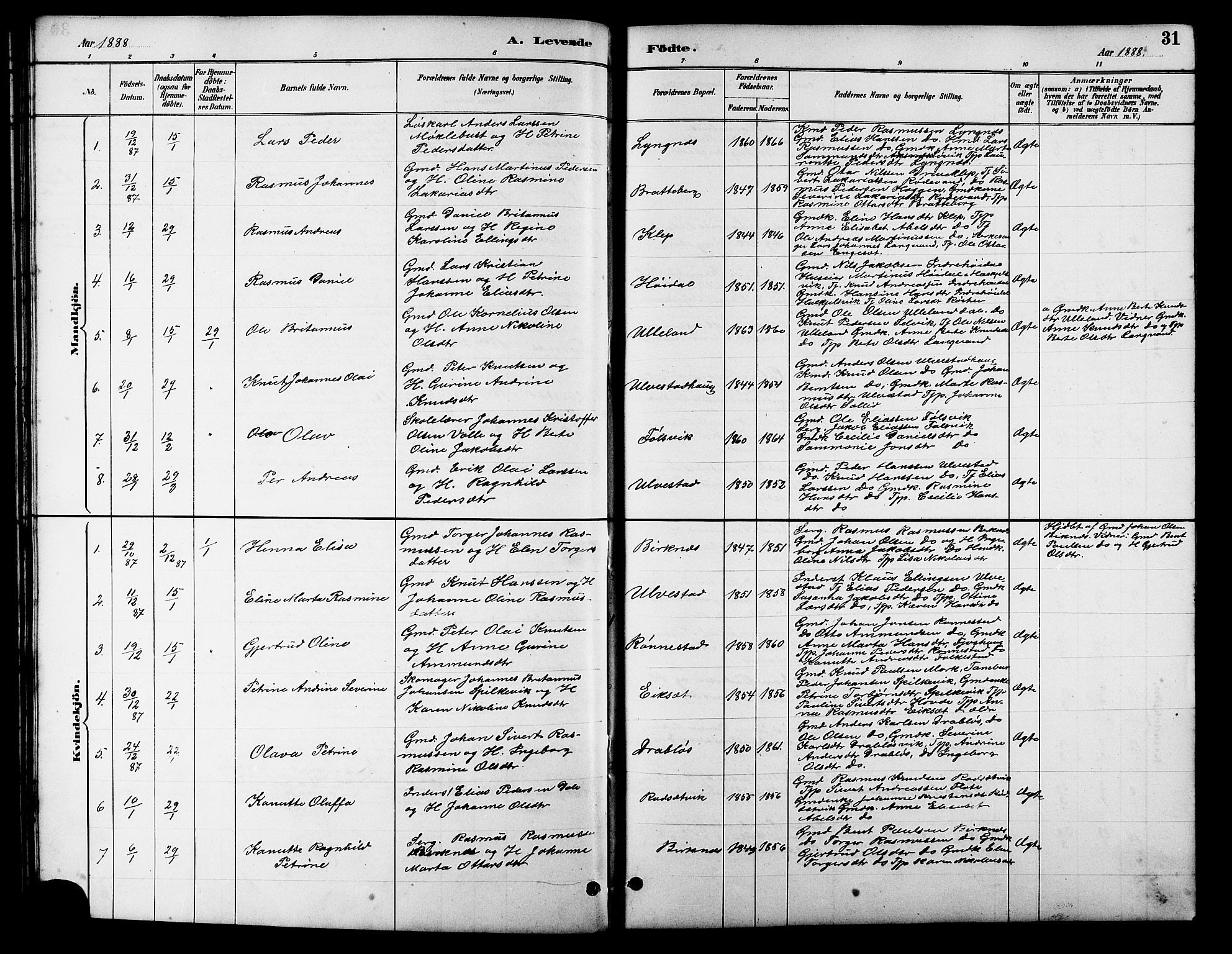 Ministerialprotokoller, klokkerbøker og fødselsregistre - Møre og Romsdal, SAT/A-1454/511/L0158: Klokkerbok nr. 511C04, 1884-1903, s. 31