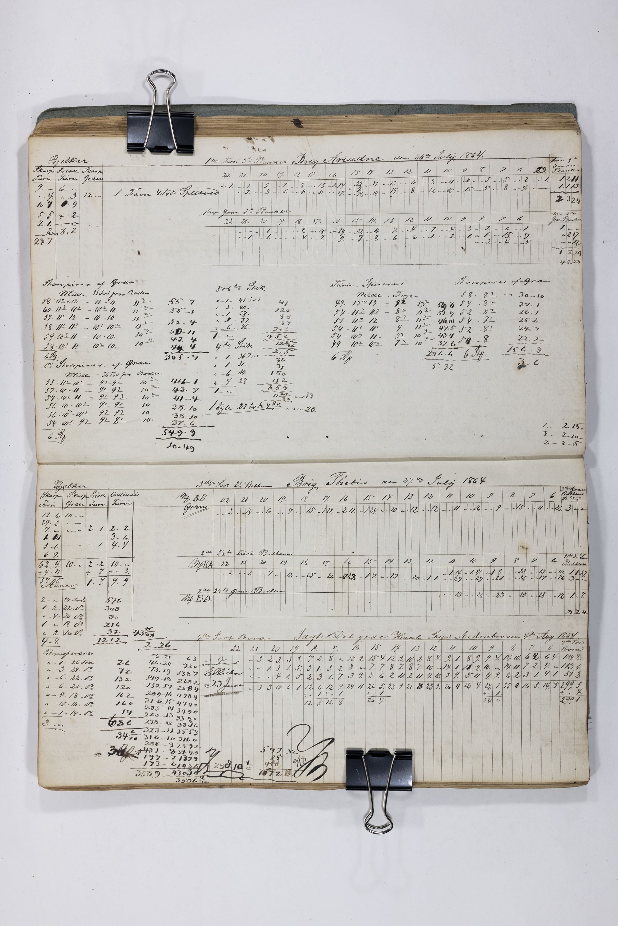 Blehr/ Kjellestad, TEMU/TGM-A-1212/E/Eb/L0009: Ladnings Liste, 1862, s. 55