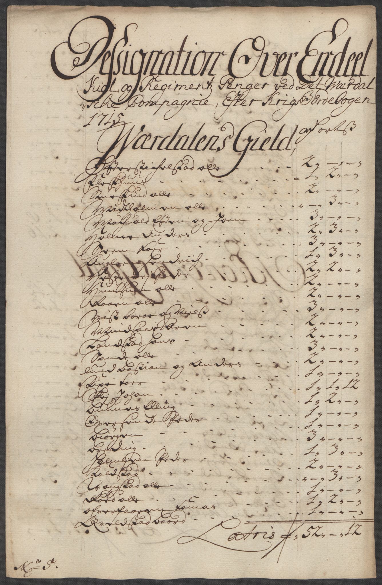 Rentekammeret inntil 1814, Reviderte regnskaper, Fogderegnskap, RA/EA-4092/R62/L4205: Fogderegnskap Stjørdal og Verdal, 1715, s. 112