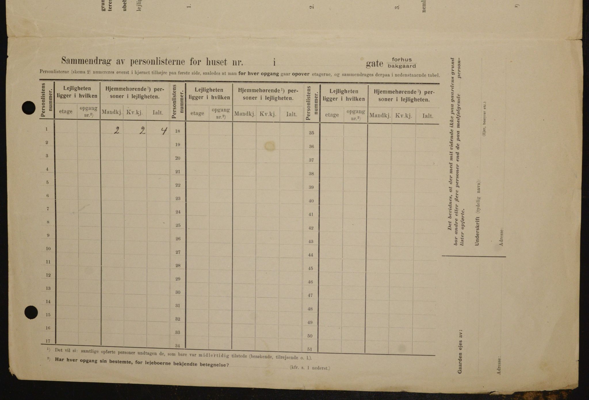 OBA, Kommunal folketelling 1.2.1909 for Kristiania kjøpstad, 1909, s. 93002