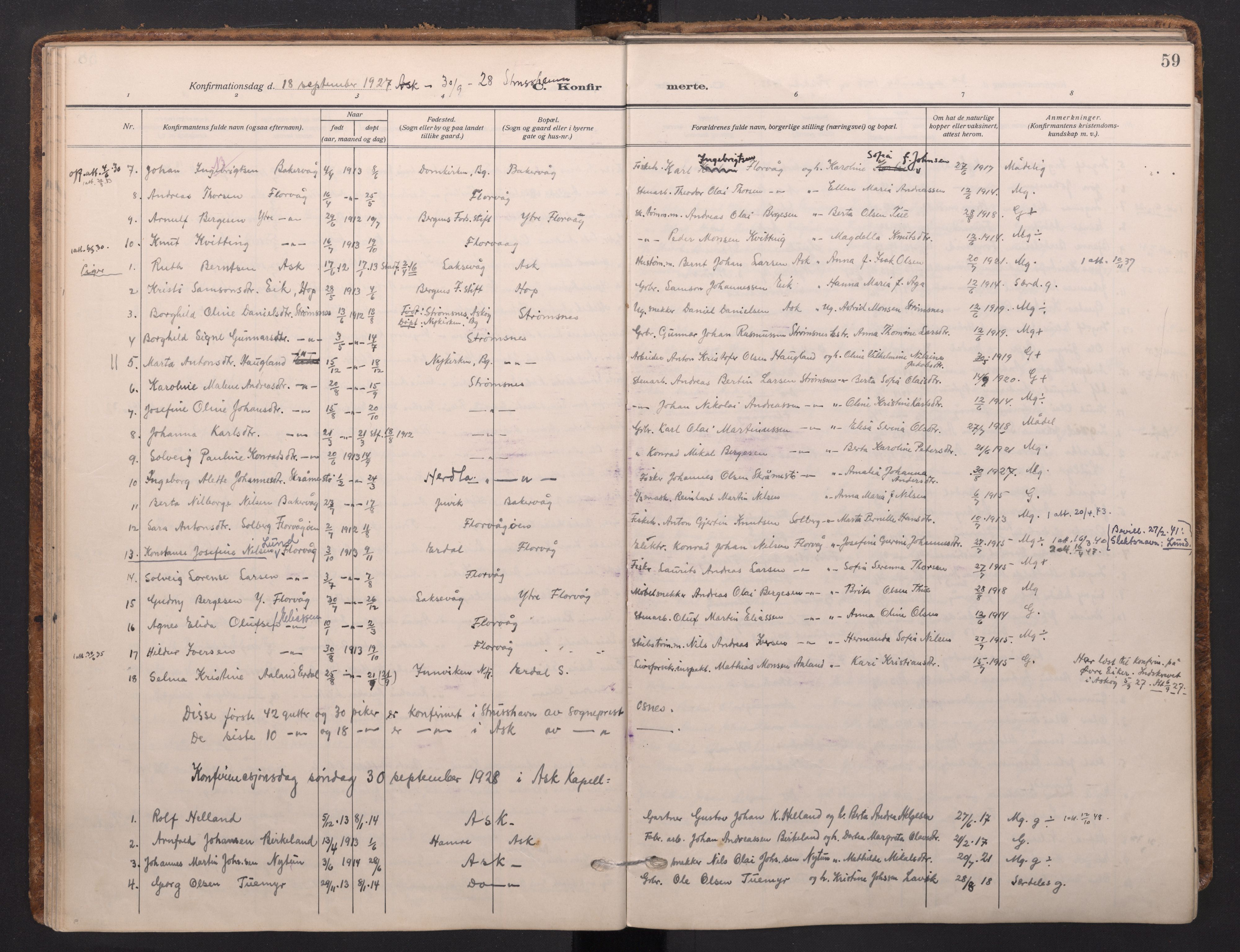 Askøy Sokneprestembete, AV/SAB-A-74101/H/Ha/Haa/Haad/L0002: Ministerialbok nr. D 2, 1915-1935, s. 59