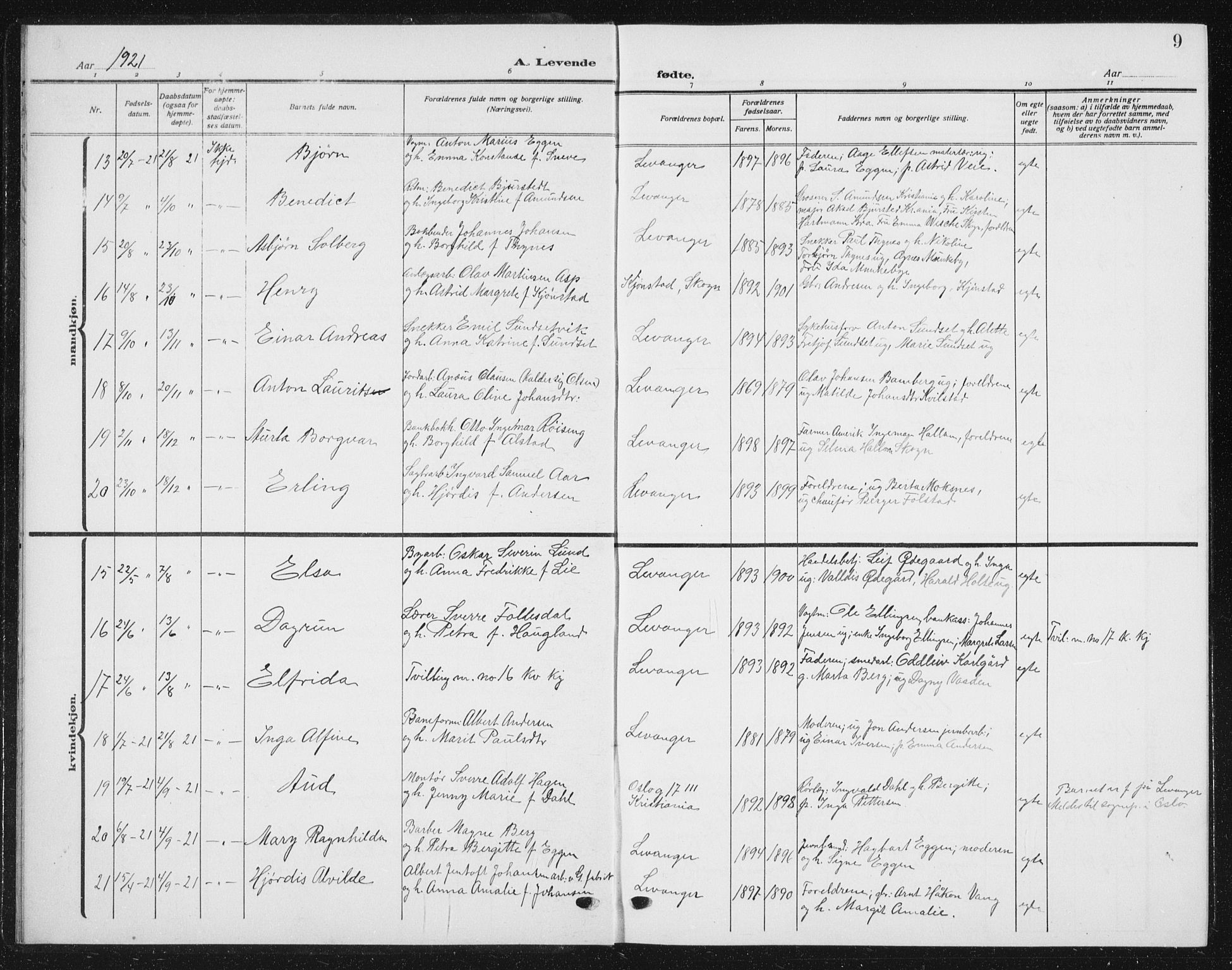 Ministerialprotokoller, klokkerbøker og fødselsregistre - Nord-Trøndelag, AV/SAT-A-1458/720/L0193: Klokkerbok nr. 720C02, 1918-1941, s. 9