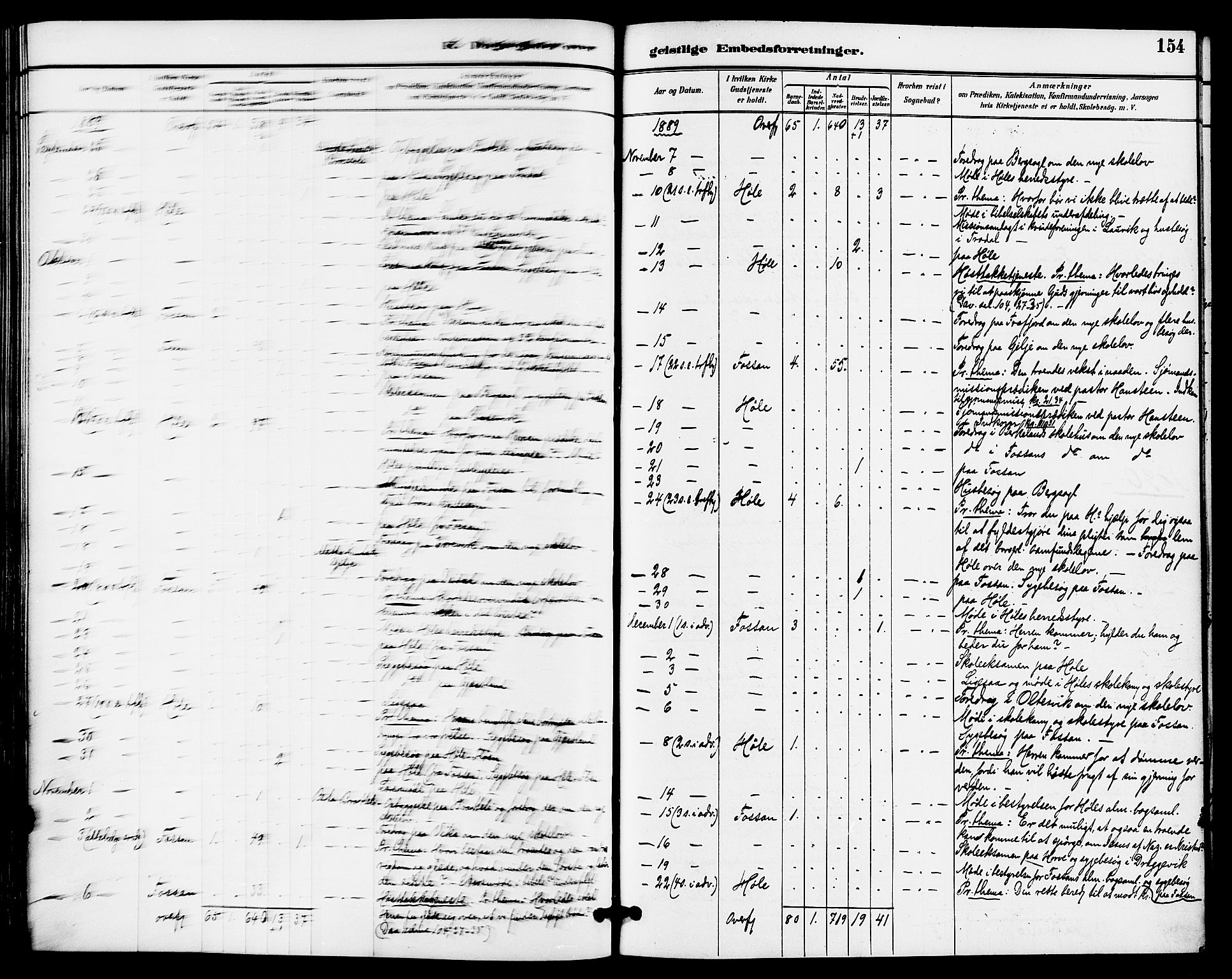 Høgsfjord sokneprestkontor, AV/SAST-A-101624/H/Ha/Haa/L0005: Ministerialbok nr. A 5, 1885-1897, s. 154