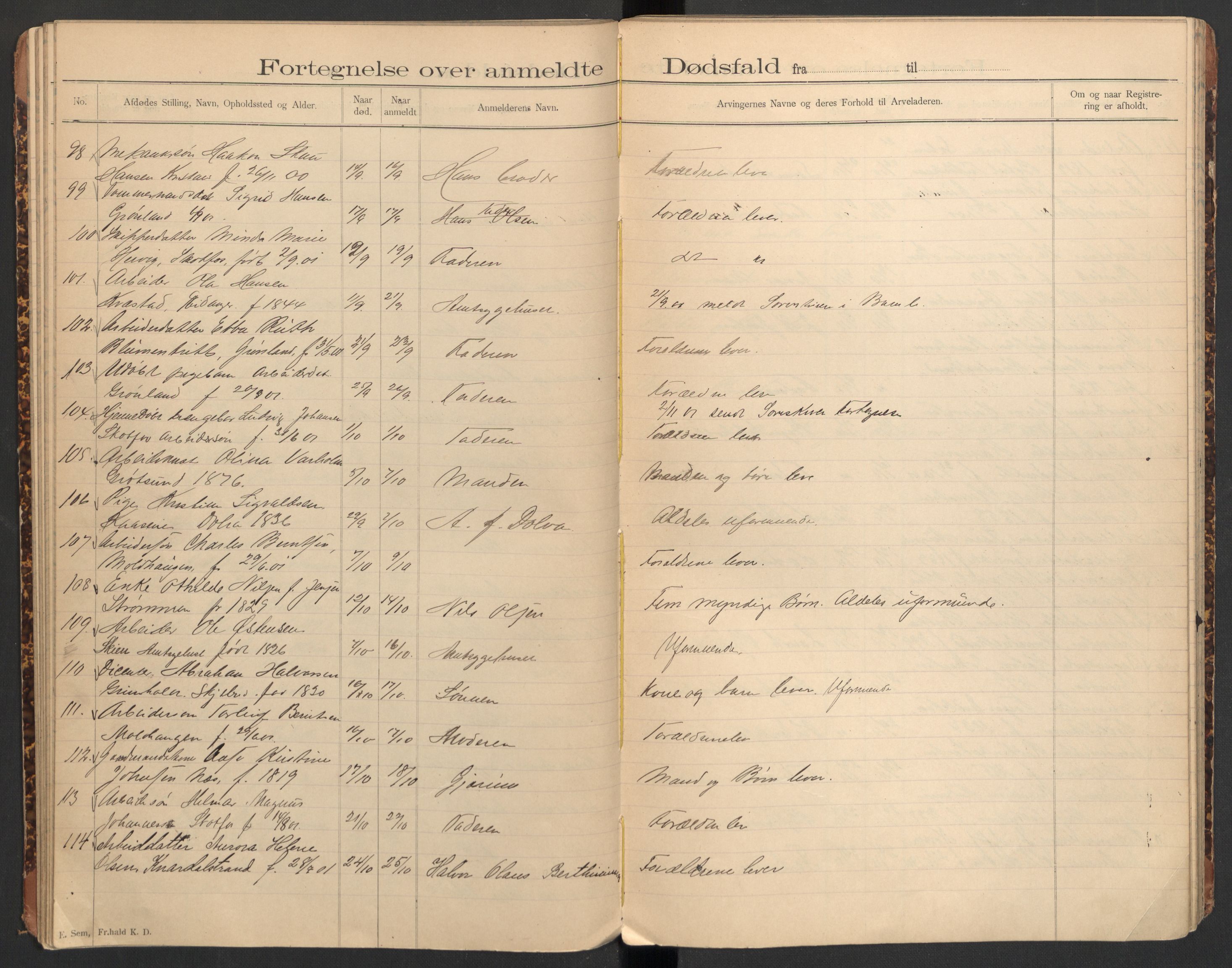 Solum lensmannskontor, AV/SAKO-A-575/H/Ha/L0001: Dødsanmeldelsesprotokoll, 1895-1909