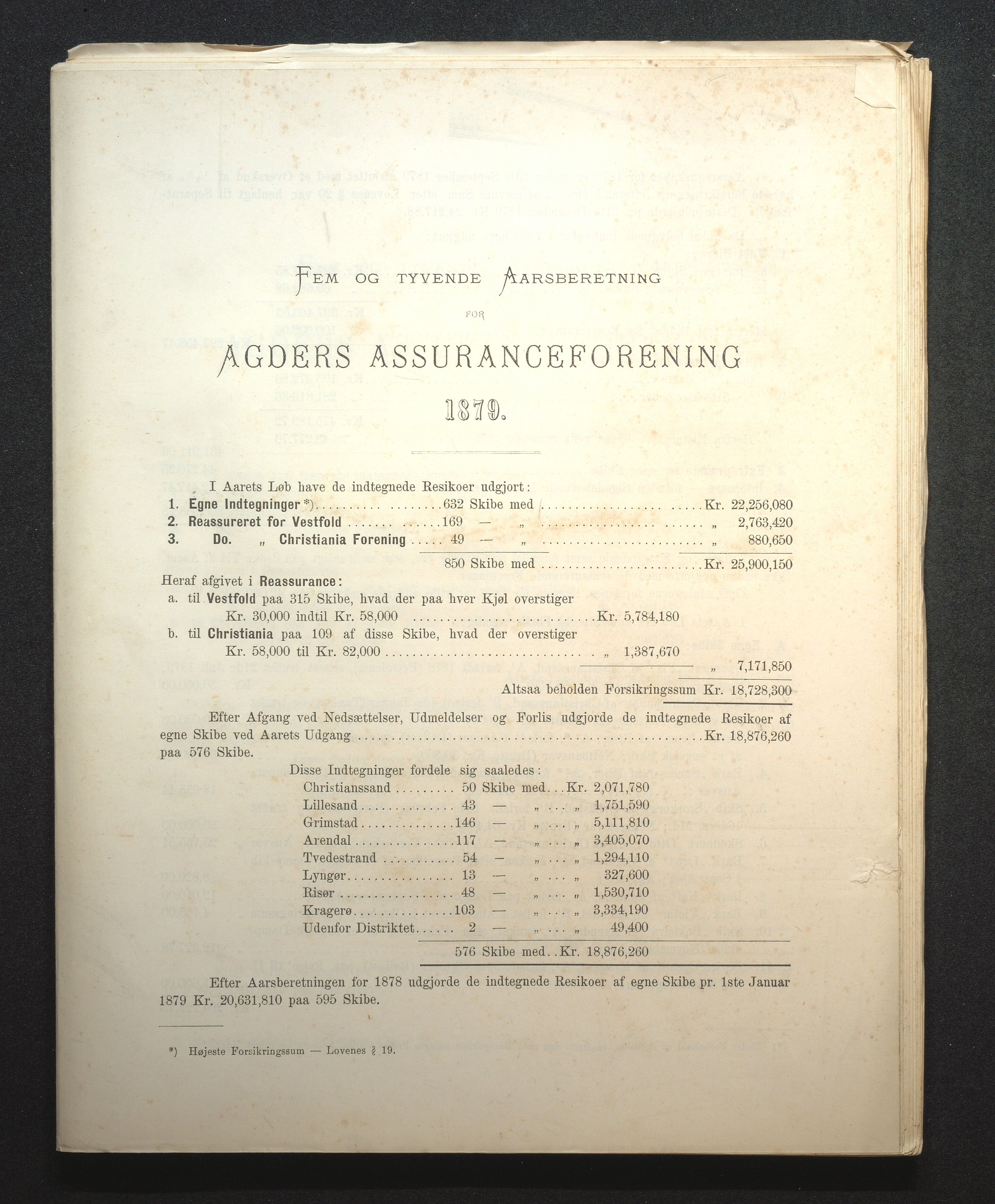 Agders Gjensidige Assuranceforening, AAKS/PA-1718/05/L0001: Regnskap, seilavdeling, pakkesak, 1855-1880