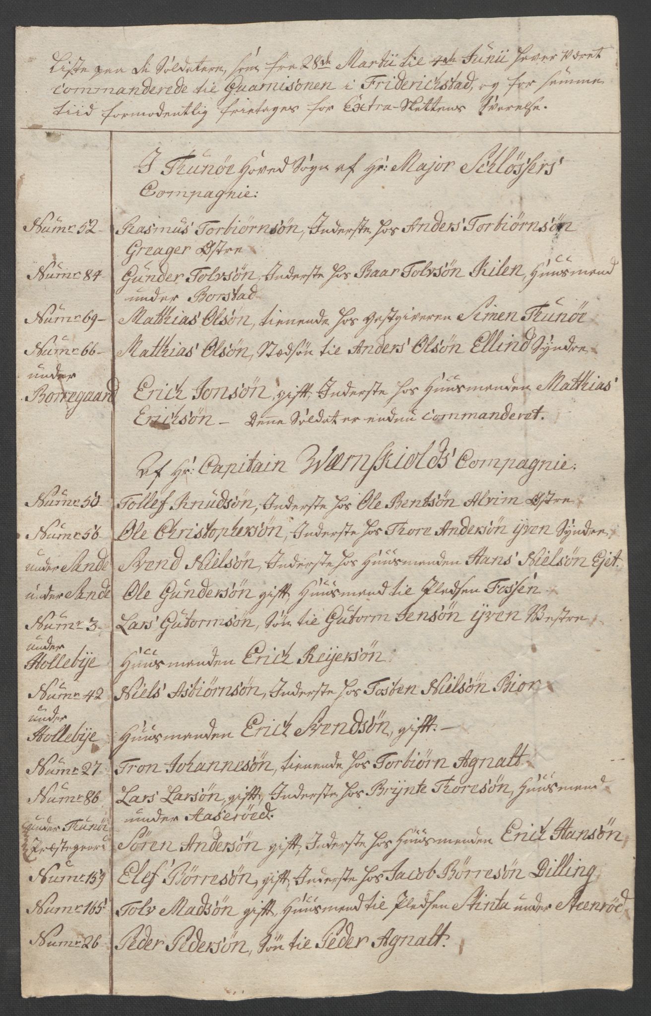 Rentekammeret inntil 1814, Reviderte regnskaper, Fogderegnskap, AV/RA-EA-4092/R04/L0261: Ekstraskatten Moss, Onsøy, Tune, Veme og Åbygge, 1763, s. 313