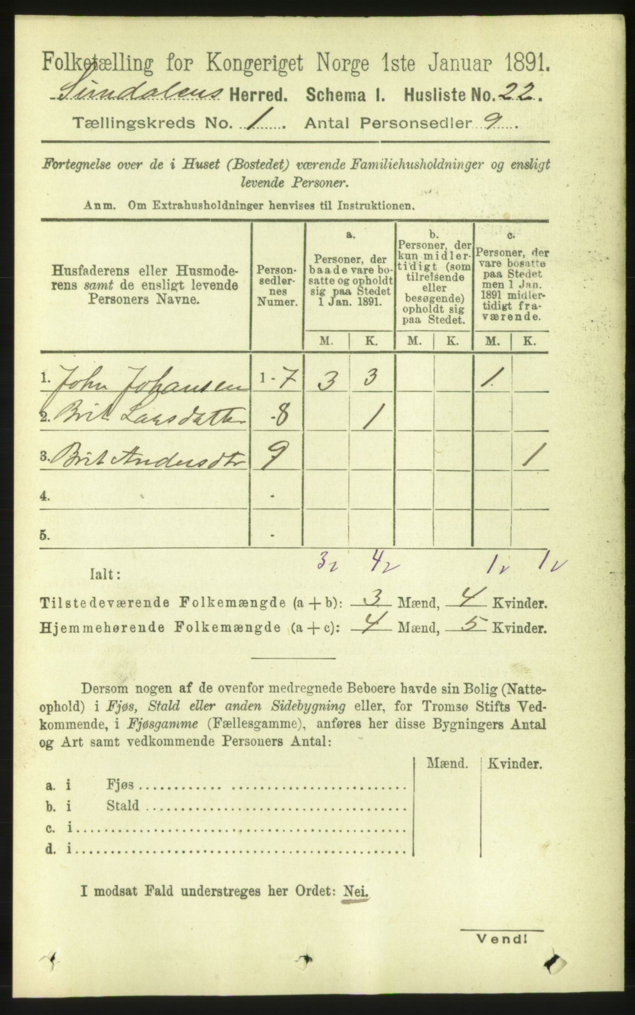 RA, Folketelling 1891 for 1563 Sunndal herred, 1891, s. 43