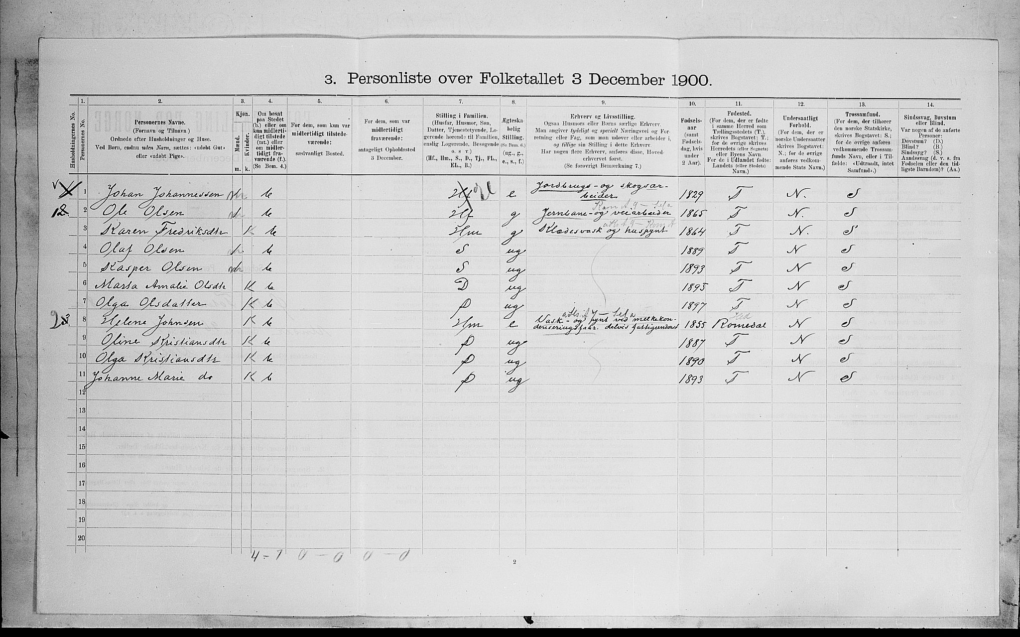SAH, Folketelling 1900 for 0528 Østre Toten herred, 1900, s. 2195