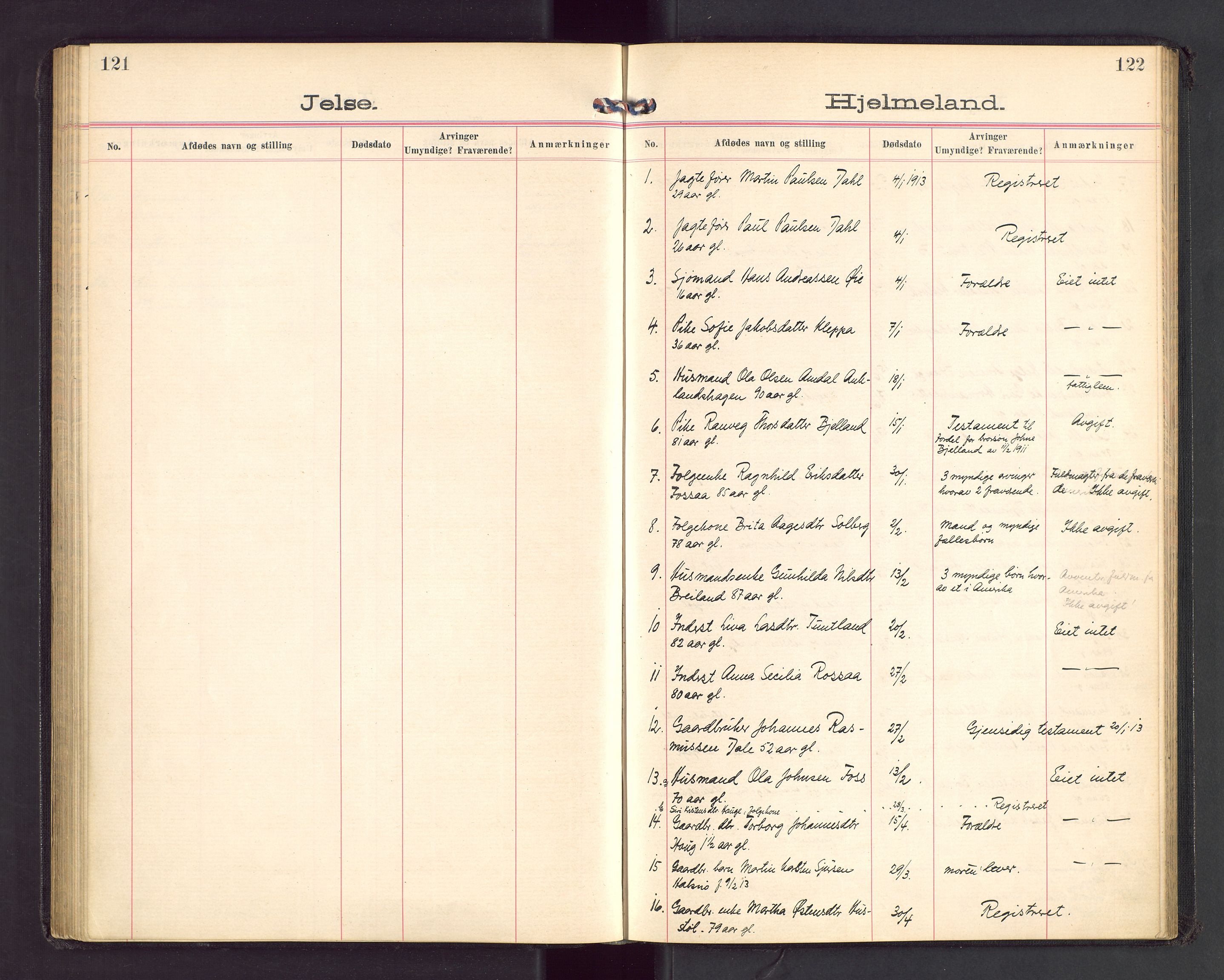 Ryfylke tingrett, SAST/A-100055/001/IV/IVA/L0003: Dødsfallsprotokoll, 1913-1919, s. 121-122