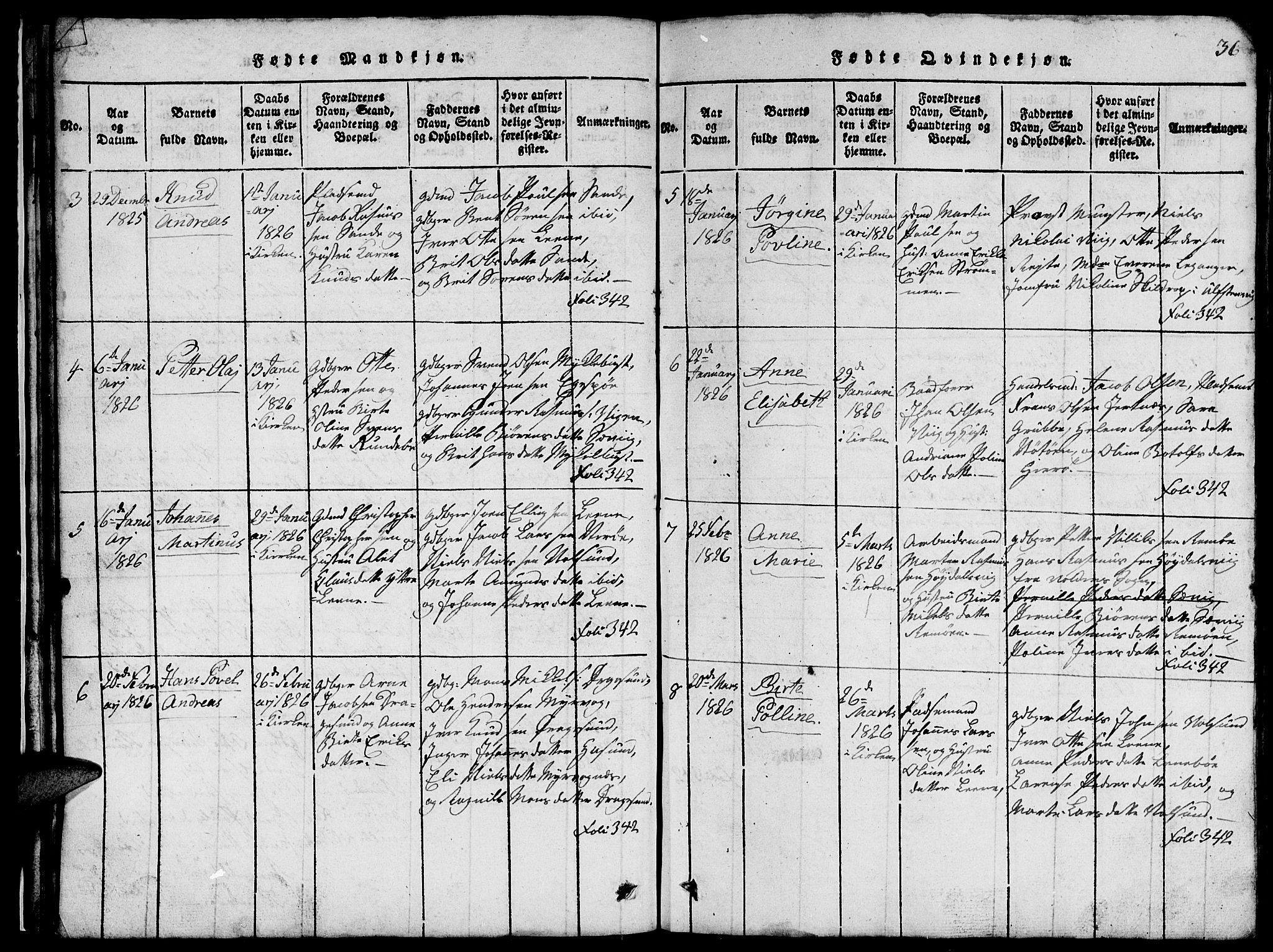 Ministerialprotokoller, klokkerbøker og fødselsregistre - Møre og Romsdal, AV/SAT-A-1454/507/L0078: Klokkerbok nr. 507C01, 1816-1840, s. 36