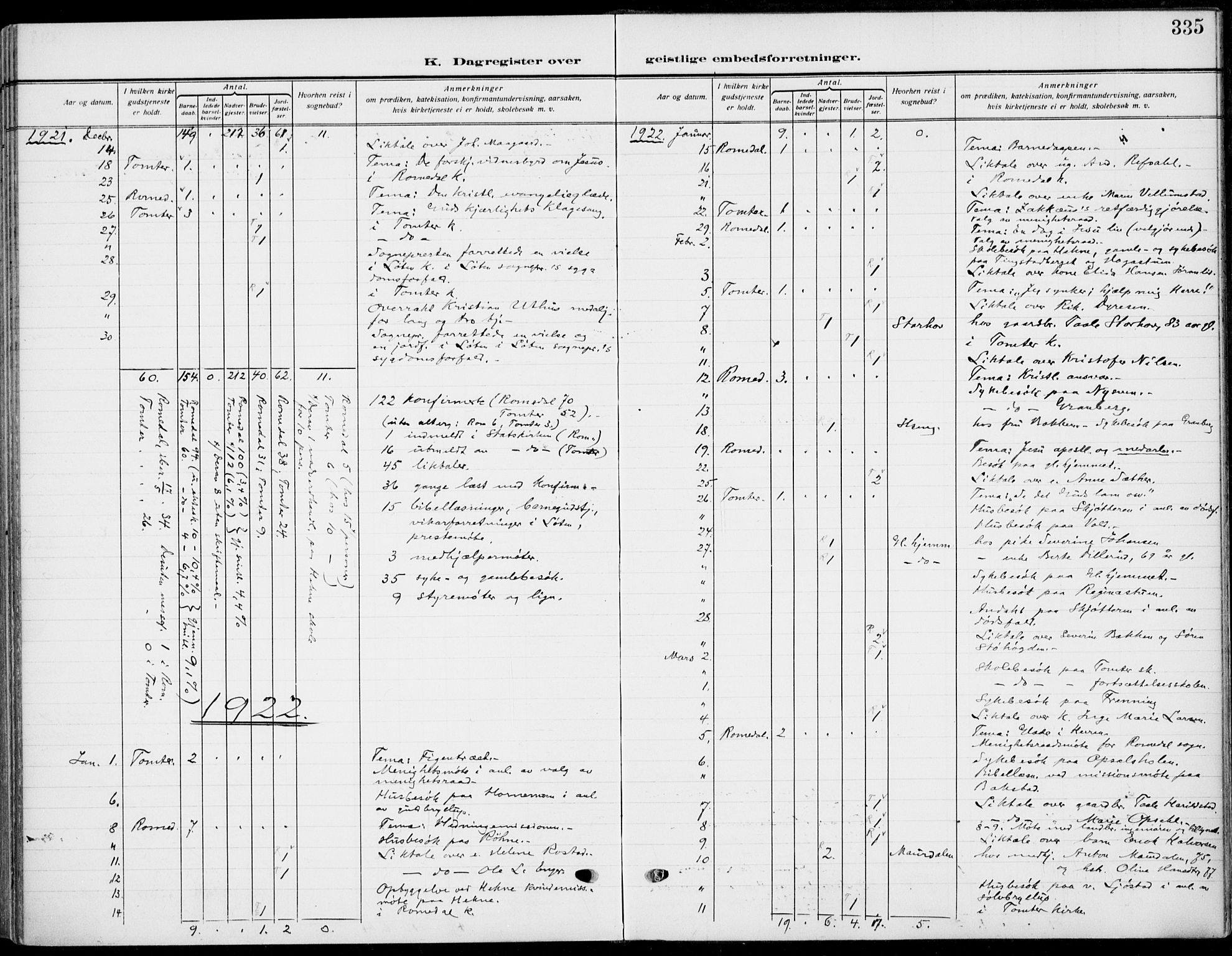 Romedal prestekontor, SAH/PREST-004/K/L0012: Ministerialbok nr. 12, 1913-1935, s. 335