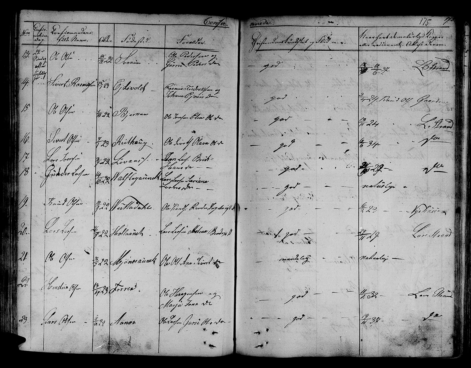 Ministerialprotokoller, klokkerbøker og fødselsregistre - Sør-Trøndelag, AV/SAT-A-1456/630/L0492: Ministerialbok nr. 630A05, 1830-1840, s. 175