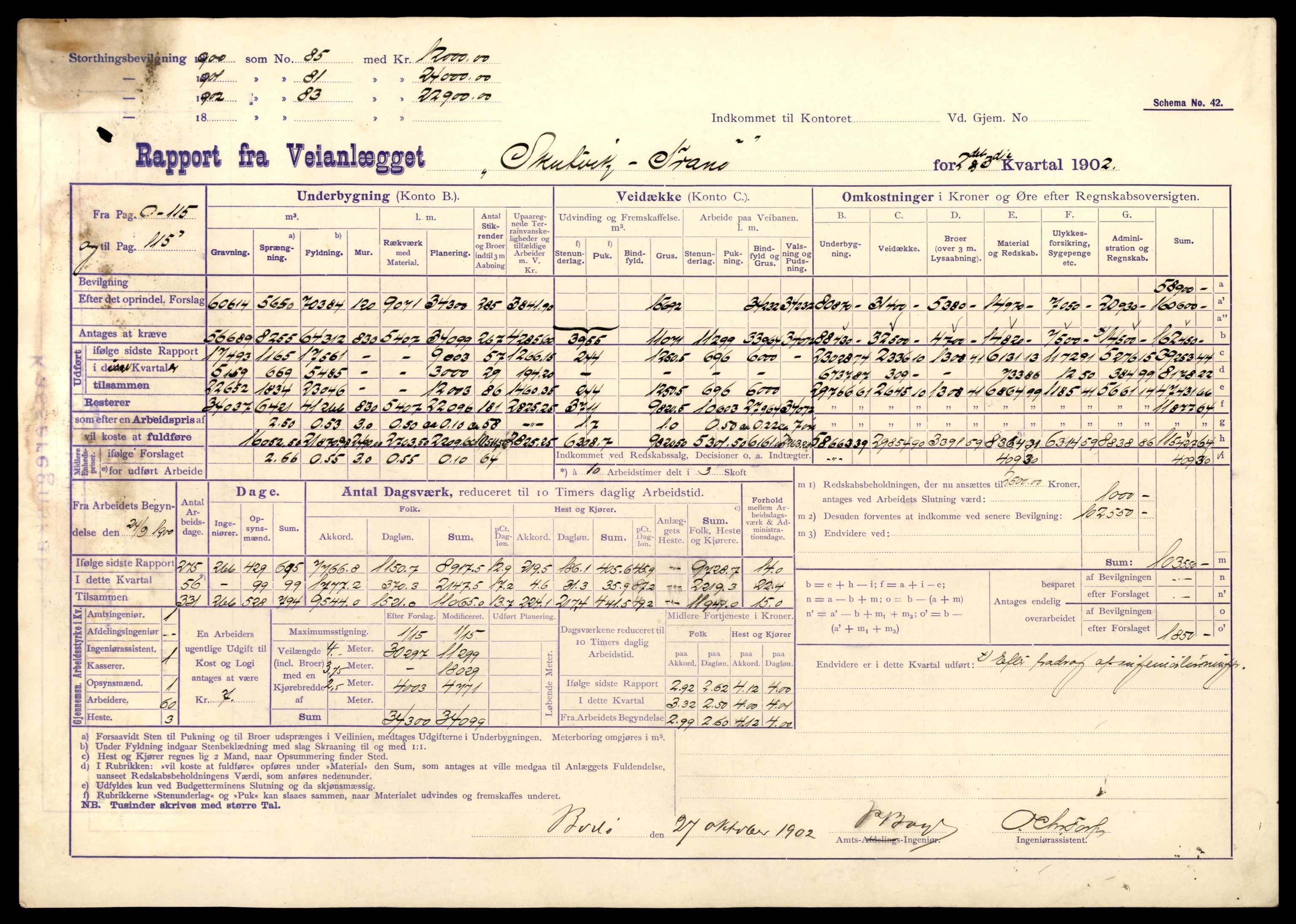 Nordland vegkontor, AV/SAT-A-4181/F/Fa/L0030: Hamarøy/Tysfjord, 1885-1948, s. 948