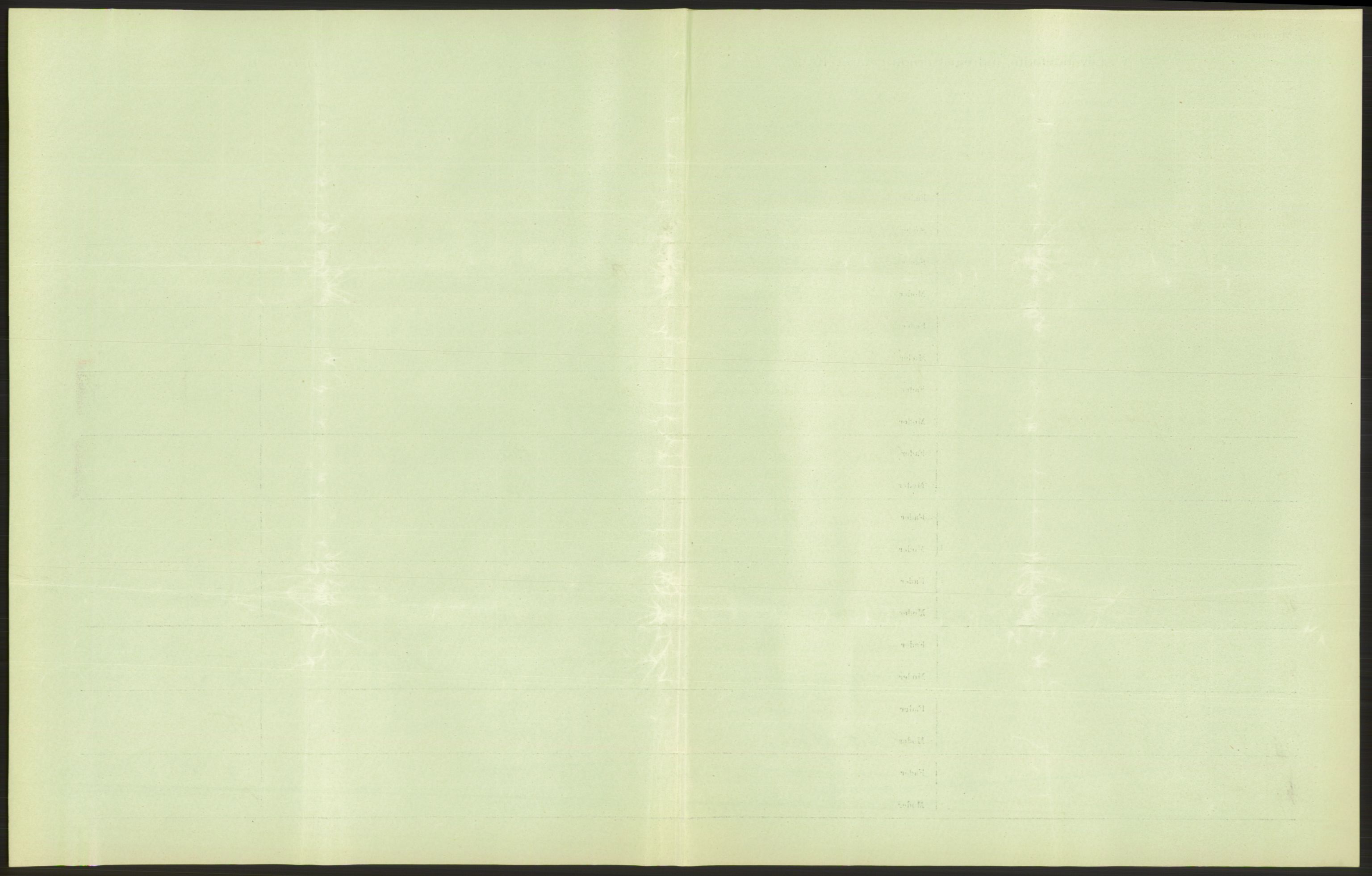 Statistisk sentralbyrå, Sosiodemografiske emner, Befolkning, AV/RA-S-2228/D/Df/Dfa/Dfad/L0043: Nordlands amt: Levendefødte menn og kvinner. Bygder., 1906, s. 97