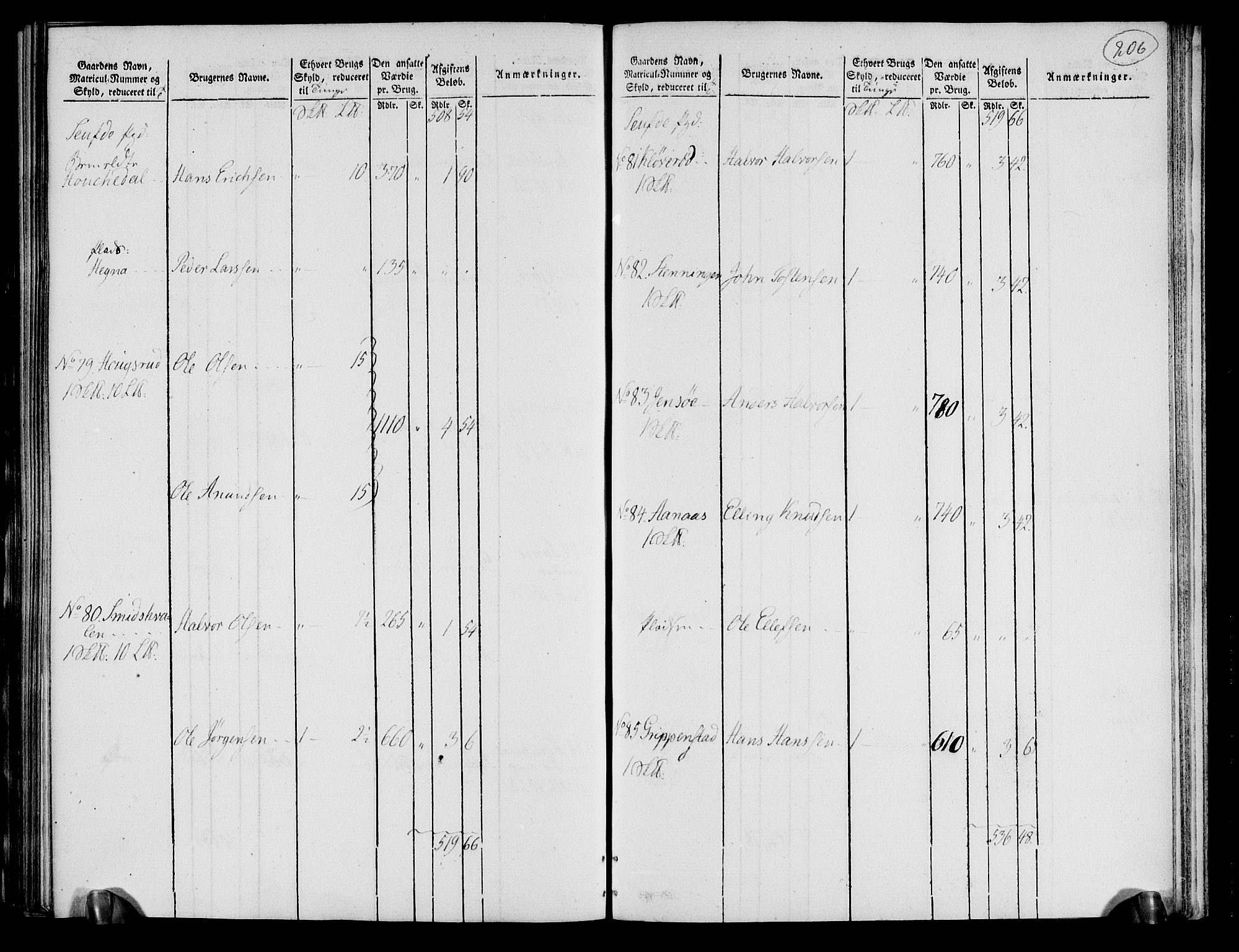 Rentekammeret inntil 1814, Realistisk ordnet avdeling, AV/RA-EA-4070/N/Ne/Nea/L0072: Nedre Telemarken og Bamble fogderi. Oppebørselsregister, 1803, s. 211