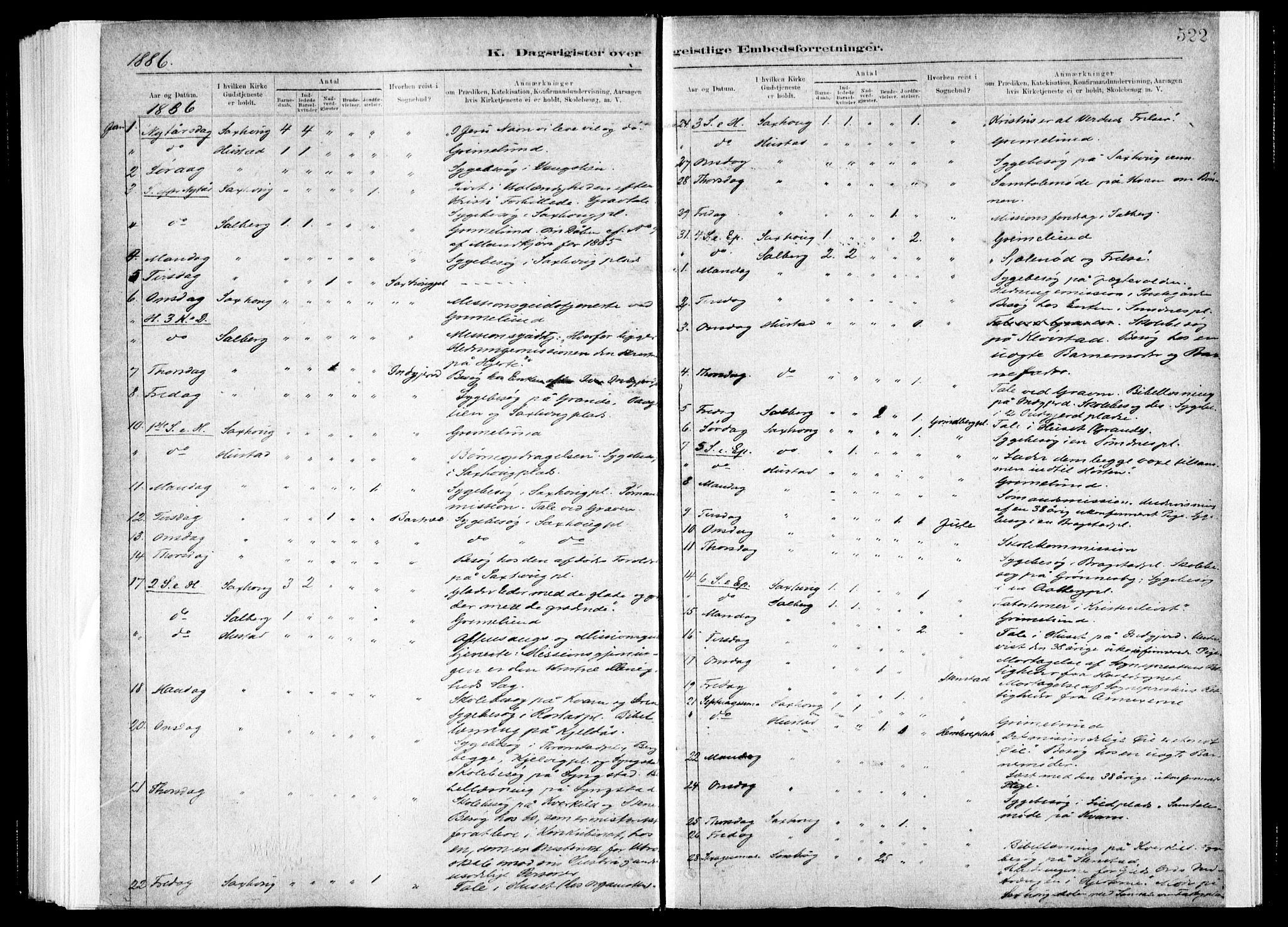 Ministerialprotokoller, klokkerbøker og fødselsregistre - Nord-Trøndelag, SAT/A-1458/730/L0285: Ministerialbok nr. 730A10, 1879-1914, s. 522