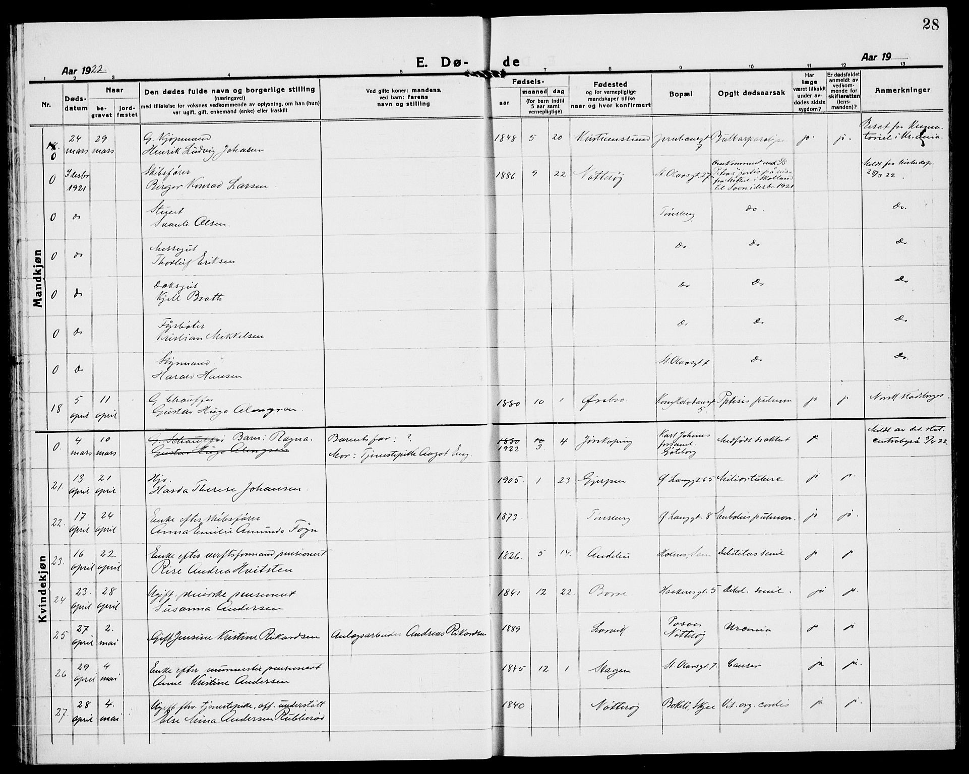 Tønsberg kirkebøker, AV/SAKO-A-330/G/Ga/L0018: Klokkerbok nr. 18, 1920-1935, s. 28