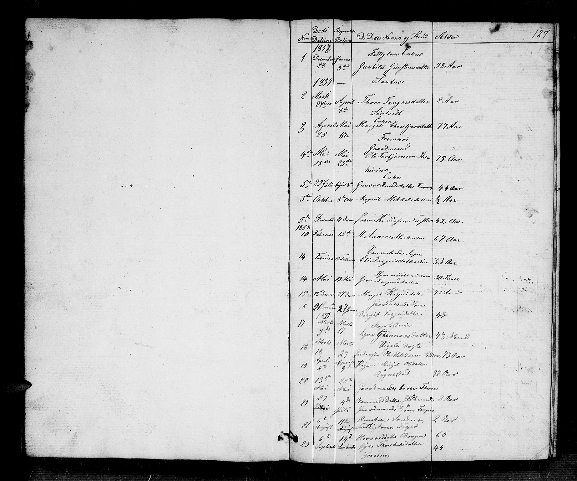Bygland sokneprestkontor, AV/SAK-1111-0006/F/Fb/Fbc/L0001: Klokkerbok nr. B 1, 1848-1894, s. 127