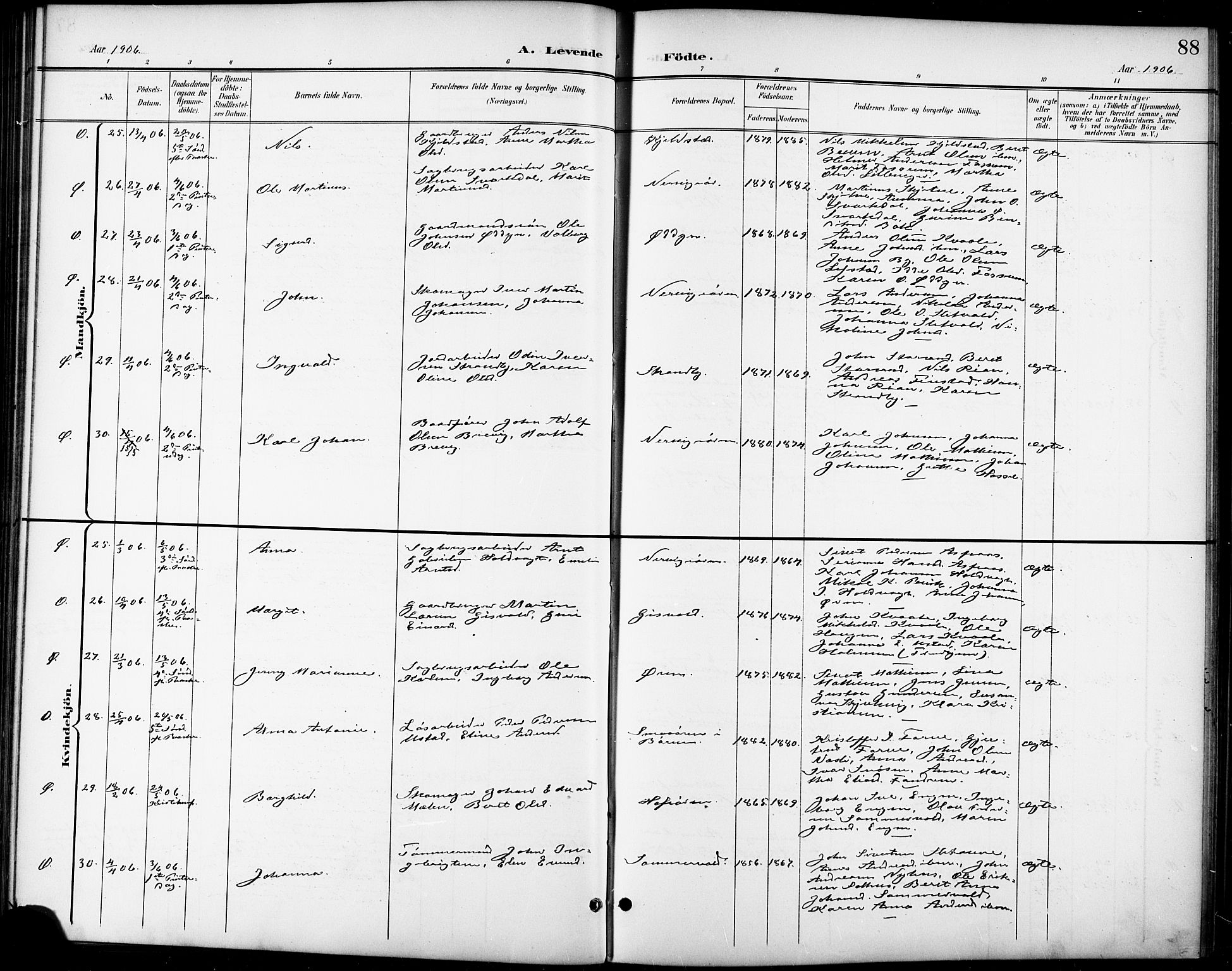 Ministerialprotokoller, klokkerbøker og fødselsregistre - Sør-Trøndelag, AV/SAT-A-1456/668/L0819: Klokkerbok nr. 668C08, 1899-1912, s. 88