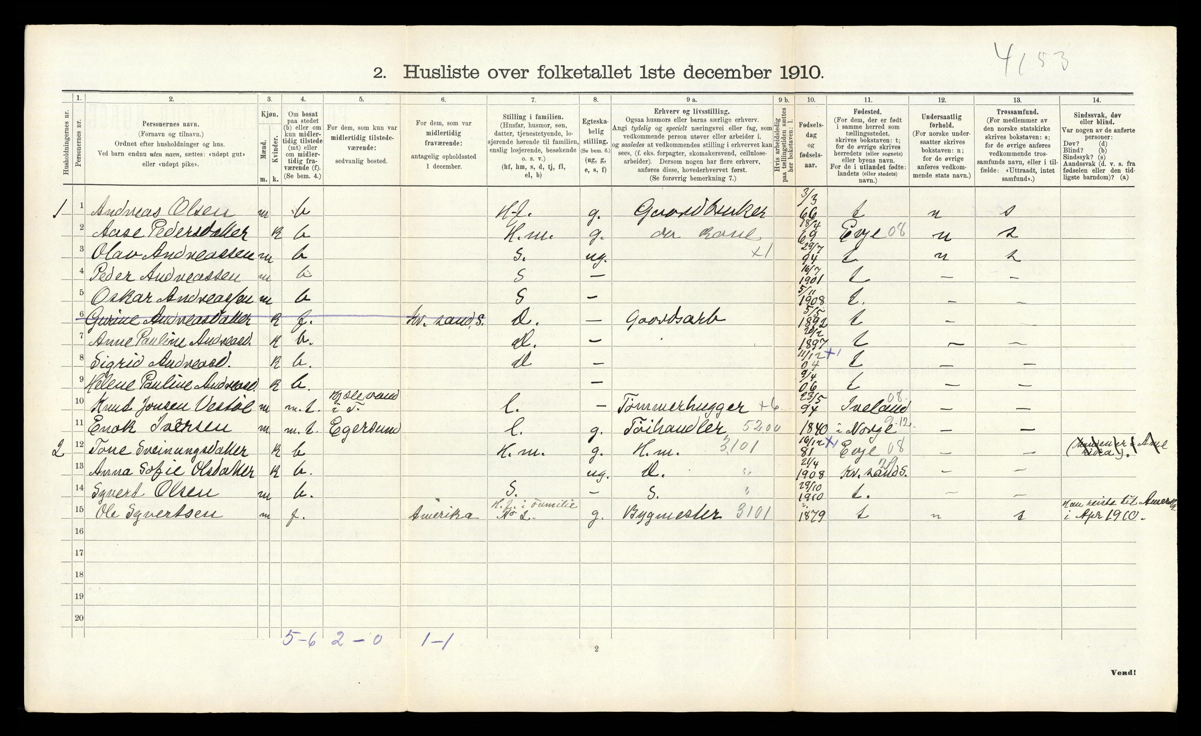 RA, Folketelling 1910 for 0934 Vegusdal herred, 1910, s. 104