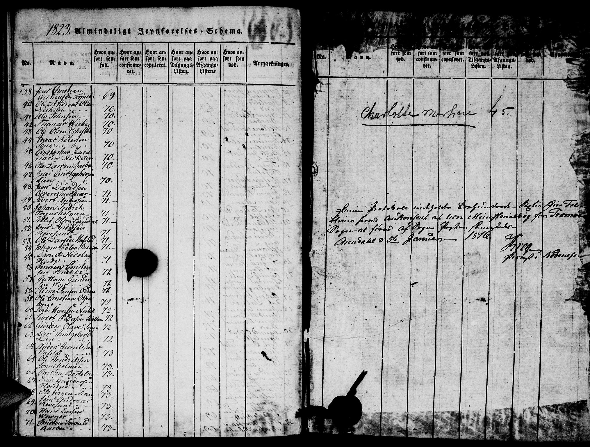 Austre Moland sokneprestkontor, AV/SAK-1111-0001/F/Fa/Faa/L0004: Ministerialbok nr. A 4, 1816-1824, s. 365
