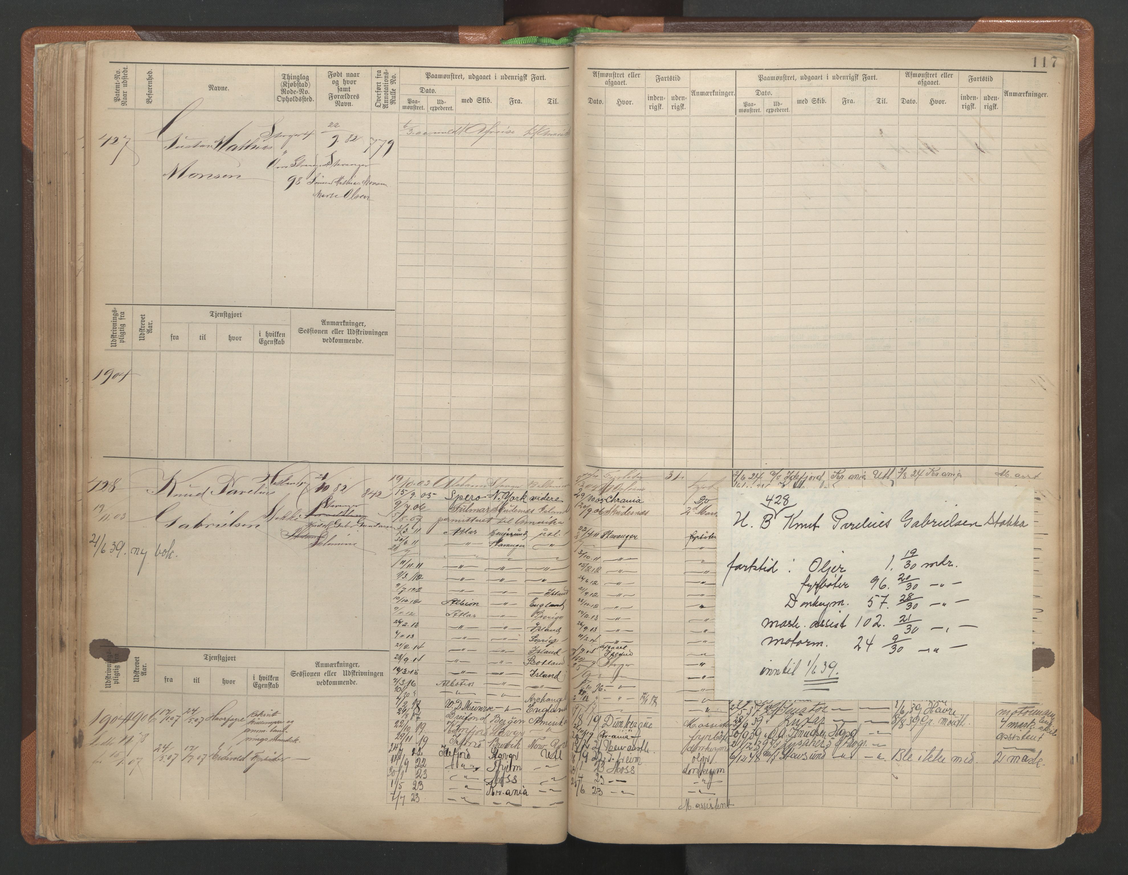 Stavanger sjømannskontor, AV/SAST-A-102006/F/Fe/L0002: Maskinist- og fyrbøterrulle, patentnr. 195-781, 1893-1922, s. 121