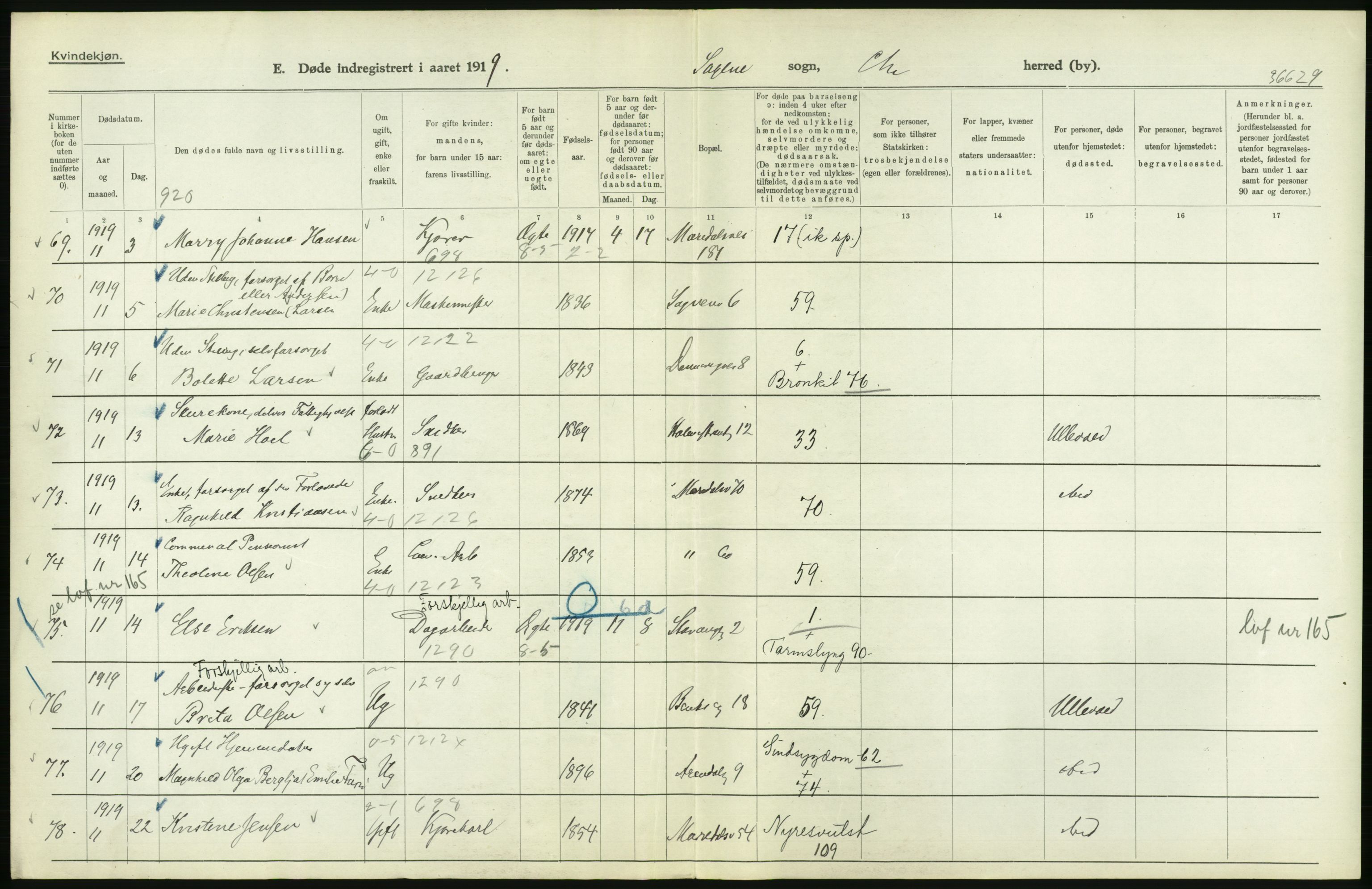 Statistisk sentralbyrå, Sosiodemografiske emner, Befolkning, AV/RA-S-2228/D/Df/Dfb/Dfbi/L0010: Kristiania: Døde, 1919, s. 166