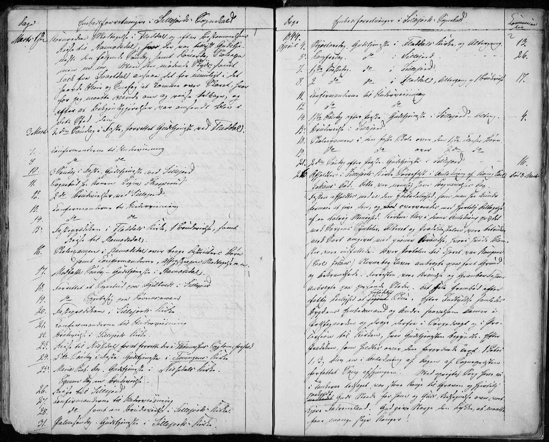Seljord kirkebøker, AV/SAKO-A-20/F/Fa/L0011: Ministerialbok nr. I 11, 1831-1849