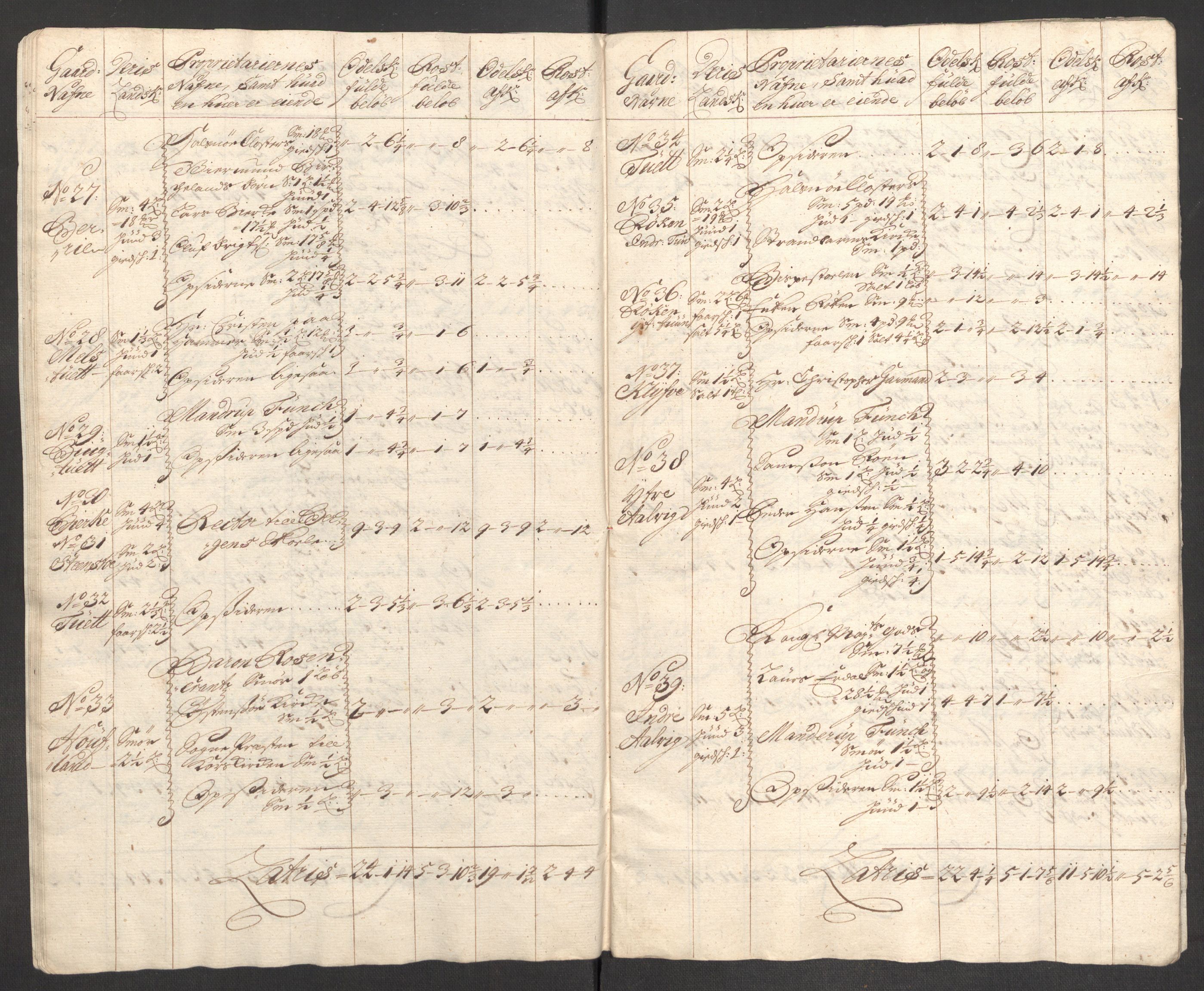 Rentekammeret inntil 1814, Reviderte regnskaper, Fogderegnskap, AV/RA-EA-4092/R48/L2982: Fogderegnskap Sunnhordland og Hardanger, 1704, s. 160