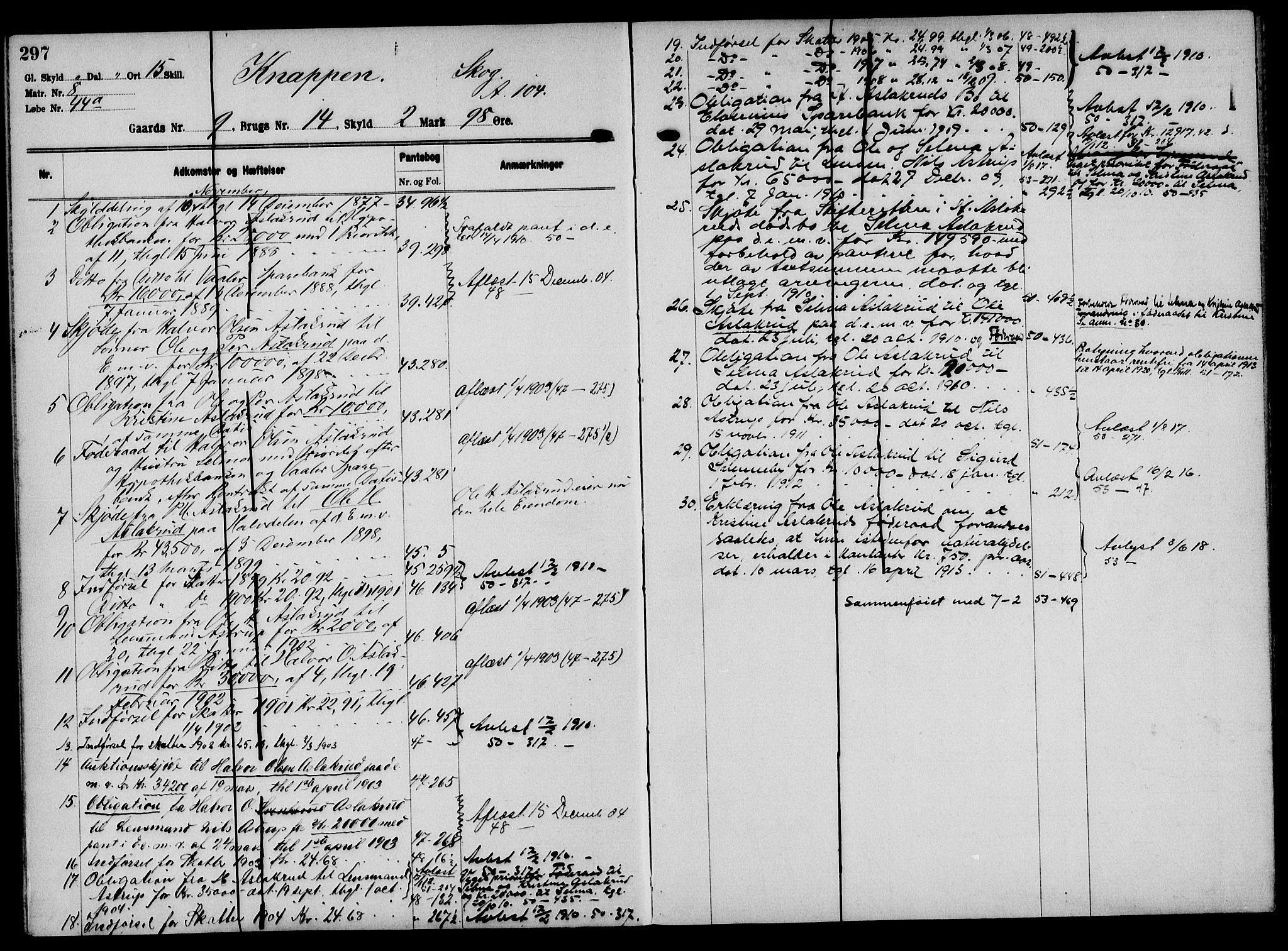 Solør tingrett, AV/SAH-TING-008/H/Ha/Hak/L0001: Panteregister nr. I, 1900-1935, s. 297