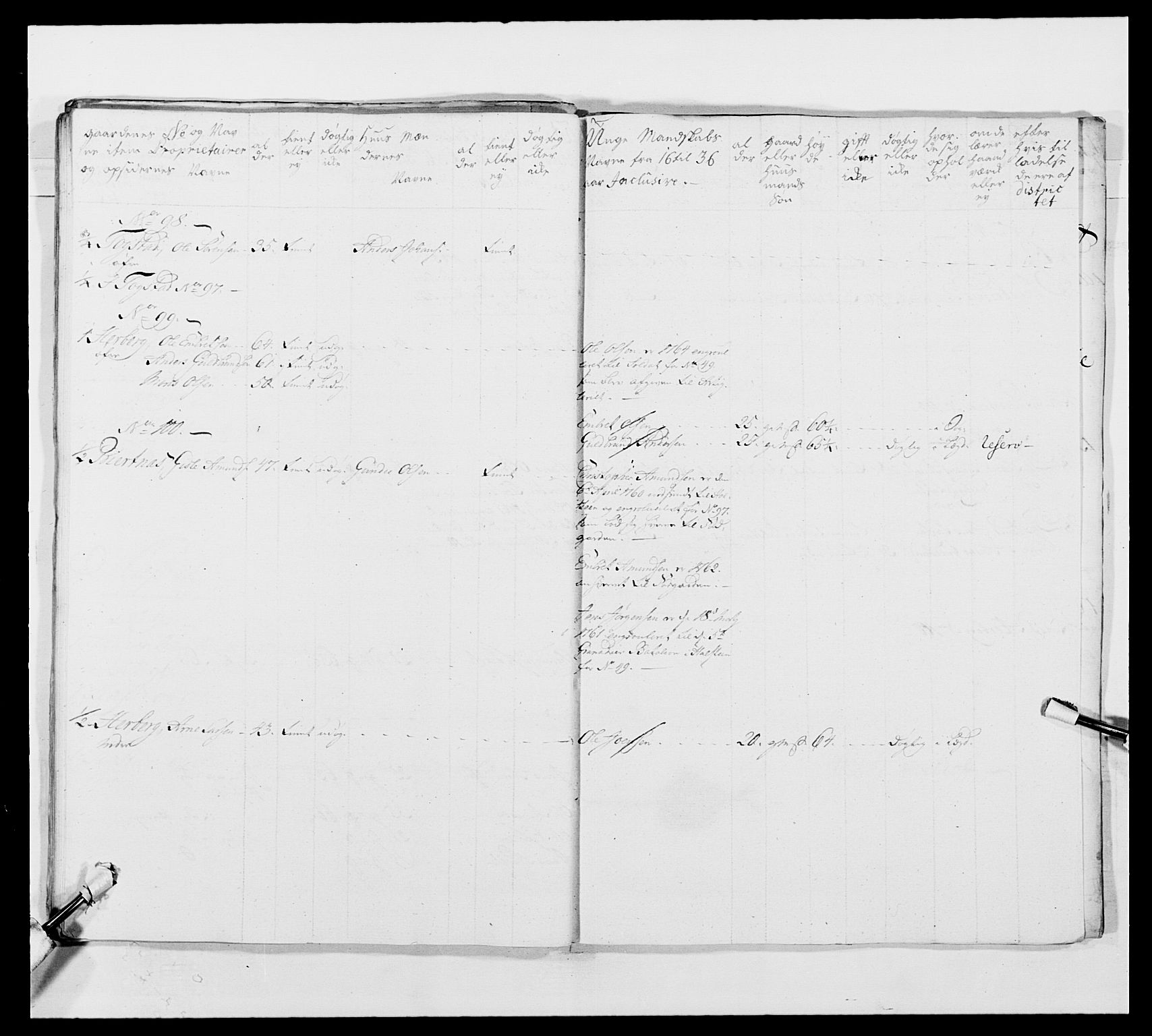 Kommanderende general (KG I) med Det norske krigsdirektorium, AV/RA-EA-5419/E/Ea/L0492: 2. Akershusiske regiment, 1765, s. 104