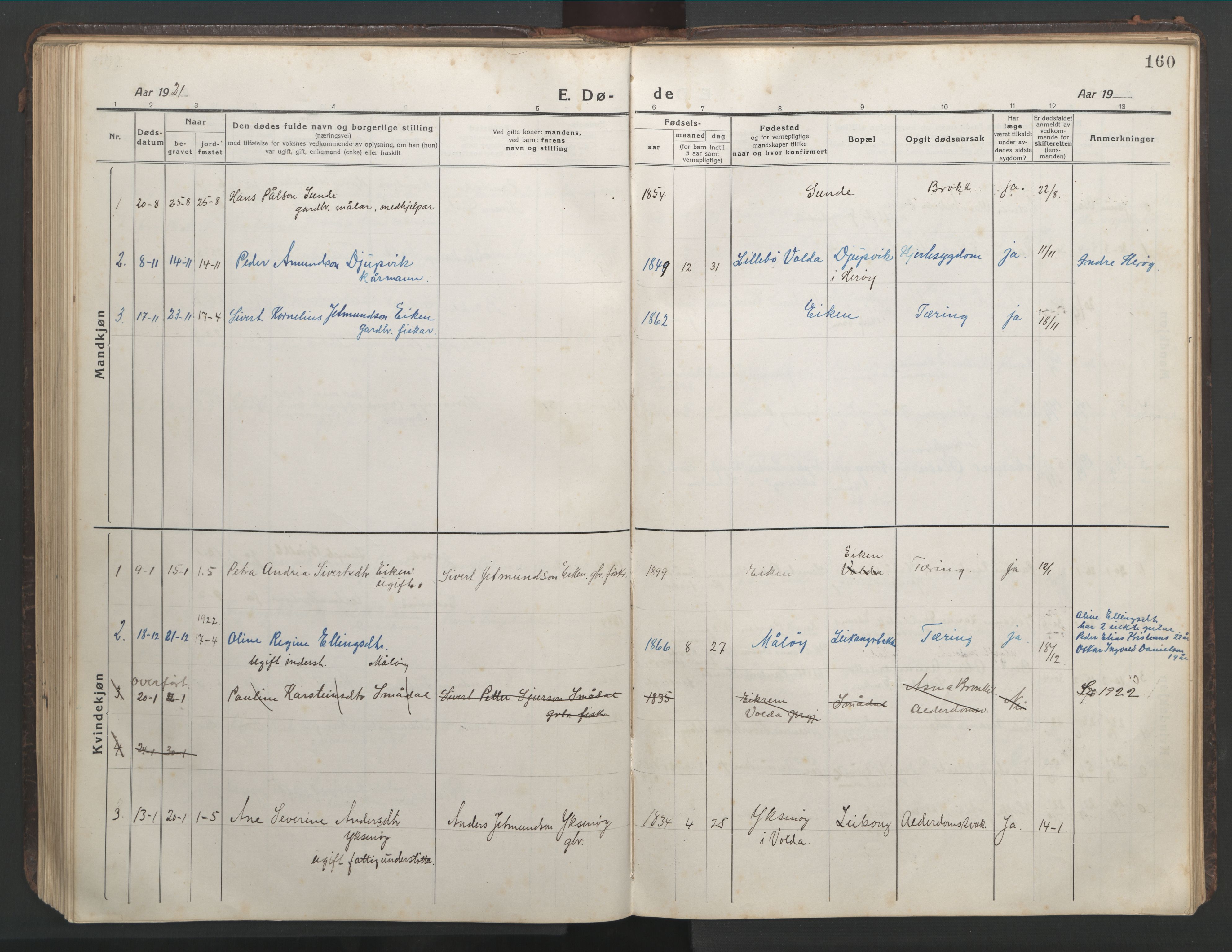 Ministerialprotokoller, klokkerbøker og fødselsregistre - Møre og Romsdal, AV/SAT-A-1454/508/L0099: Klokkerbok nr. 508C03, 1917-1947, s. 160