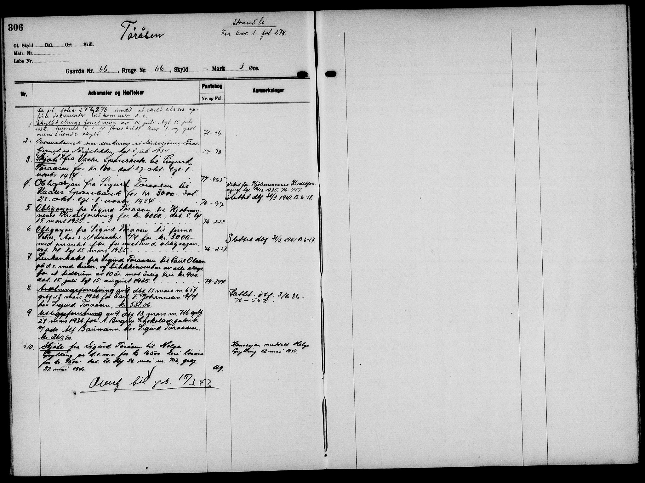 Solør tingrett, AV/SAH-TING-008/H/Ha/Hak/L0005: Panteregister nr. V, 1900-1935, s. 306