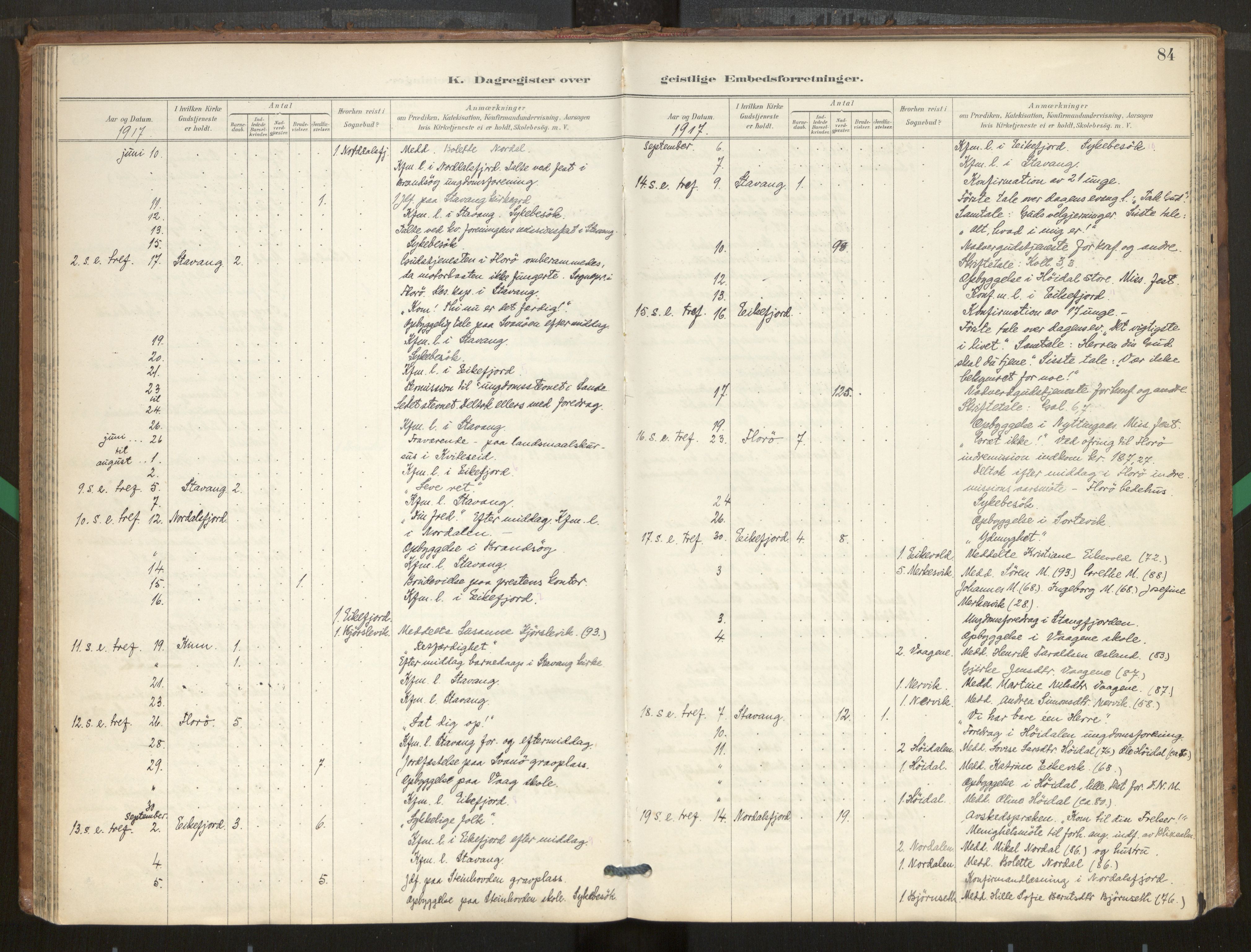 Kinn sokneprestembete, AV/SAB-A-80801/H/Hac/L0001: Dagsregister nr. 1, 1889-1950, s. 84